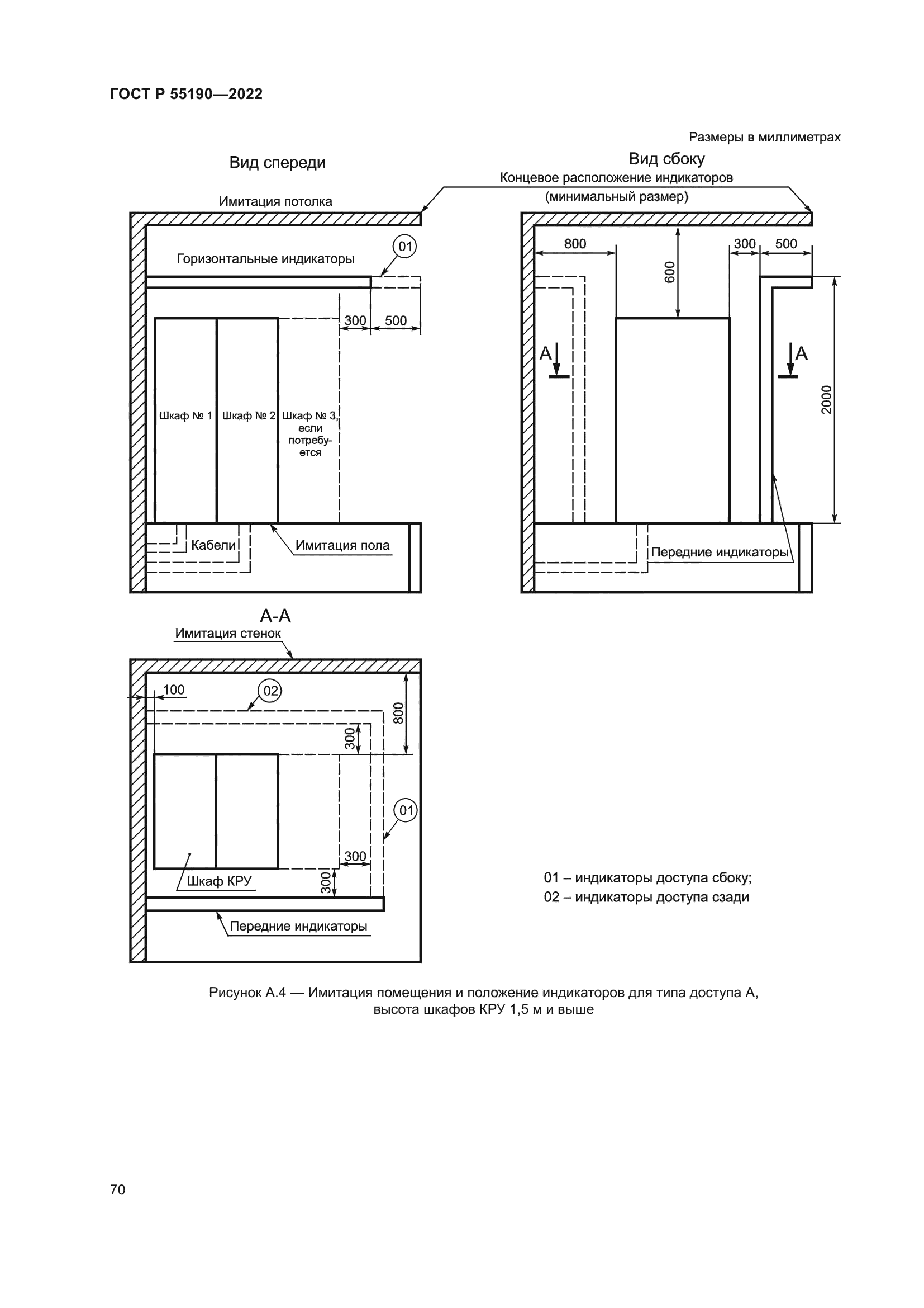 ГОСТ Р 55190-2022