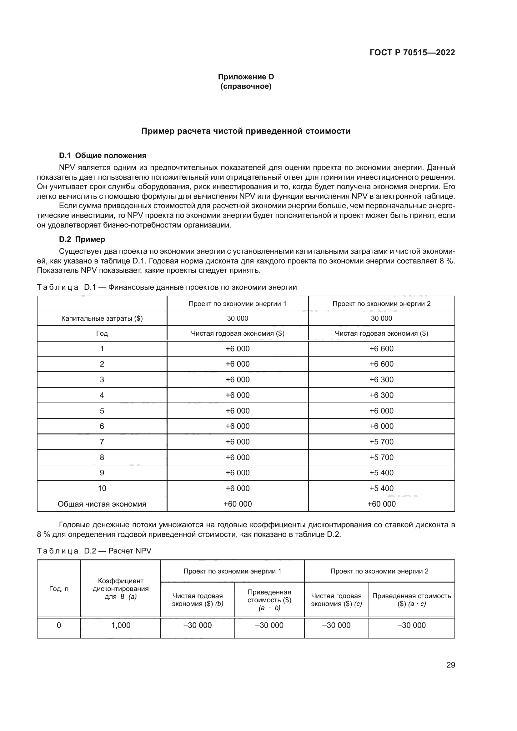 ГОСТ Р 70515-2022