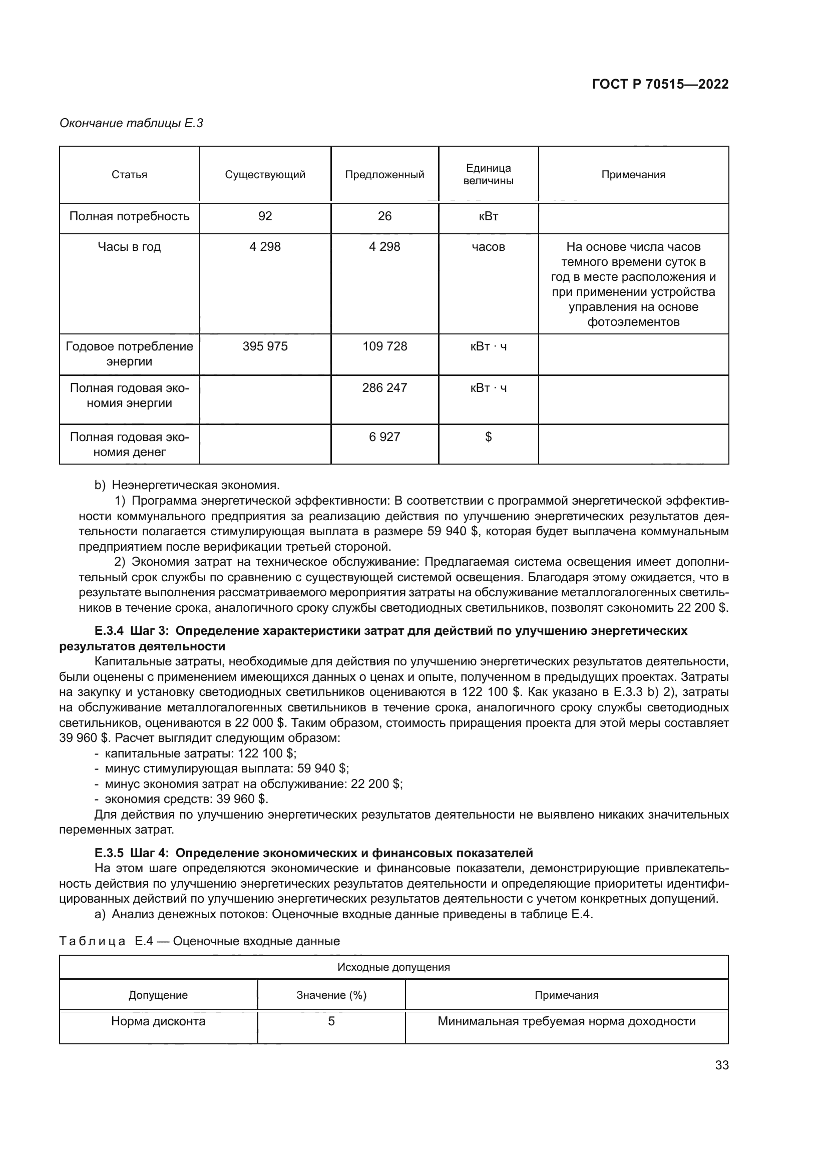 ГОСТ Р 70515-2022