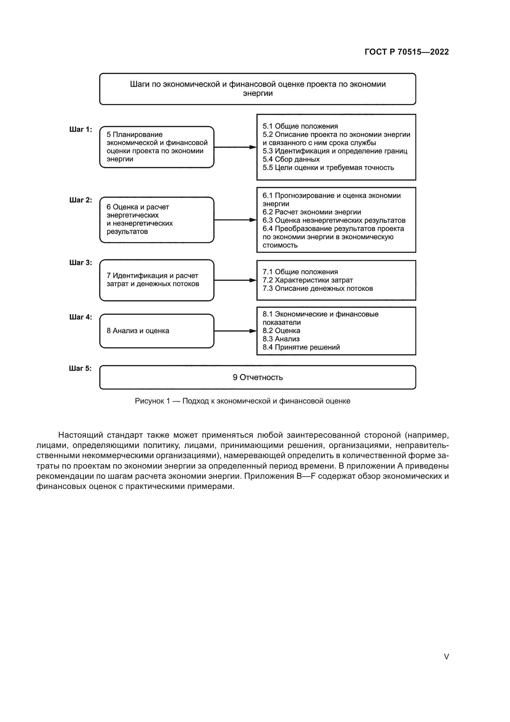 ГОСТ Р 70515-2022