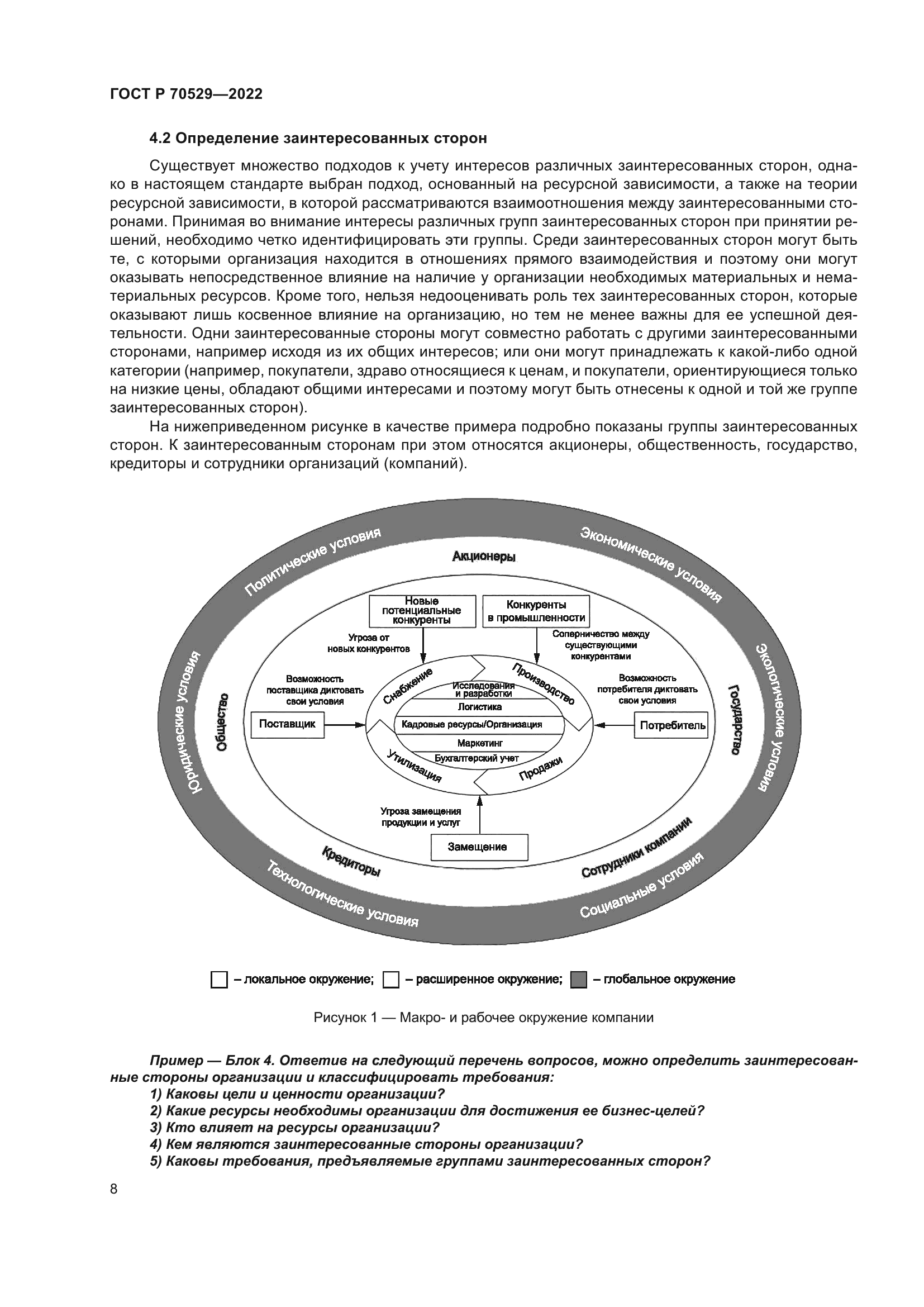 ГОСТ Р 70529-2022
