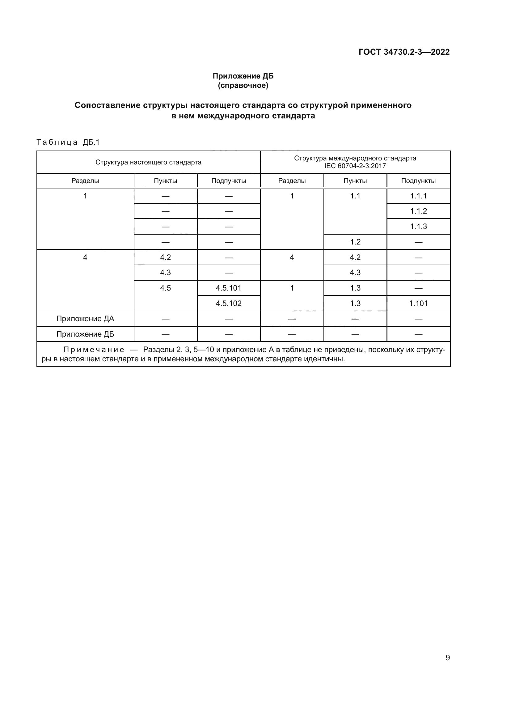 ГОСТ 34730.2-3-2022