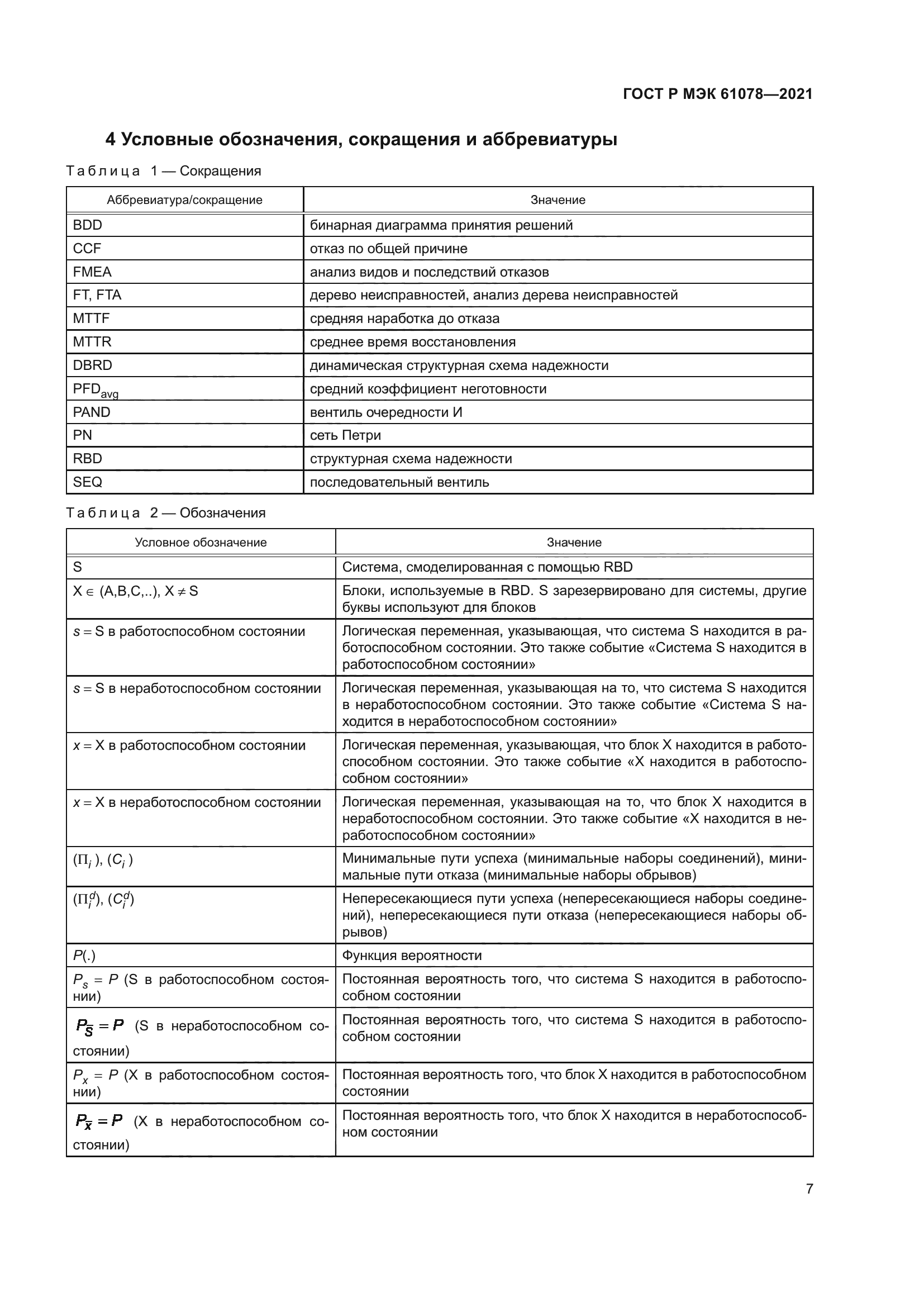 ГОСТ Р МЭК 61078-2021