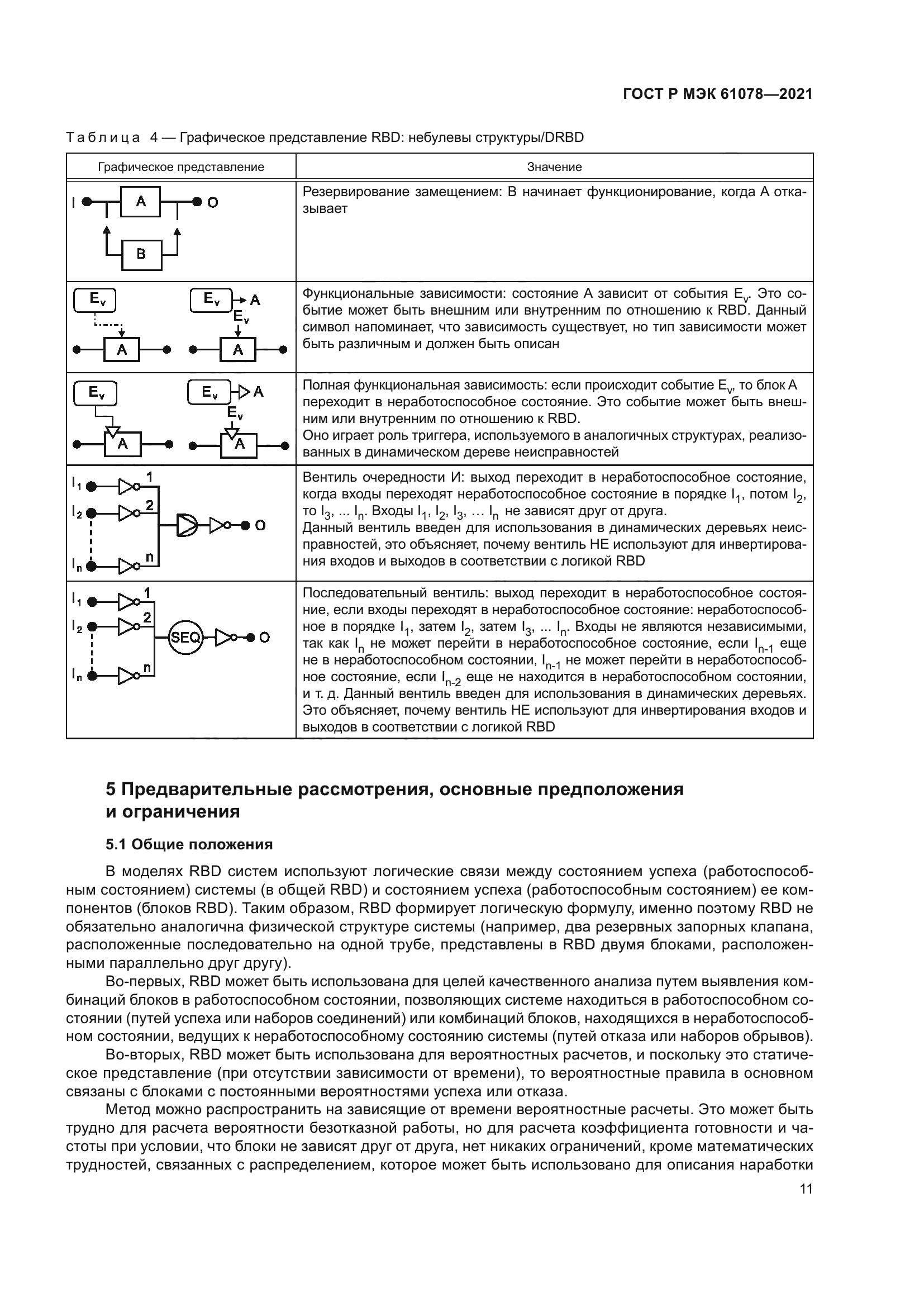 ГОСТ Р МЭК 61078-2021