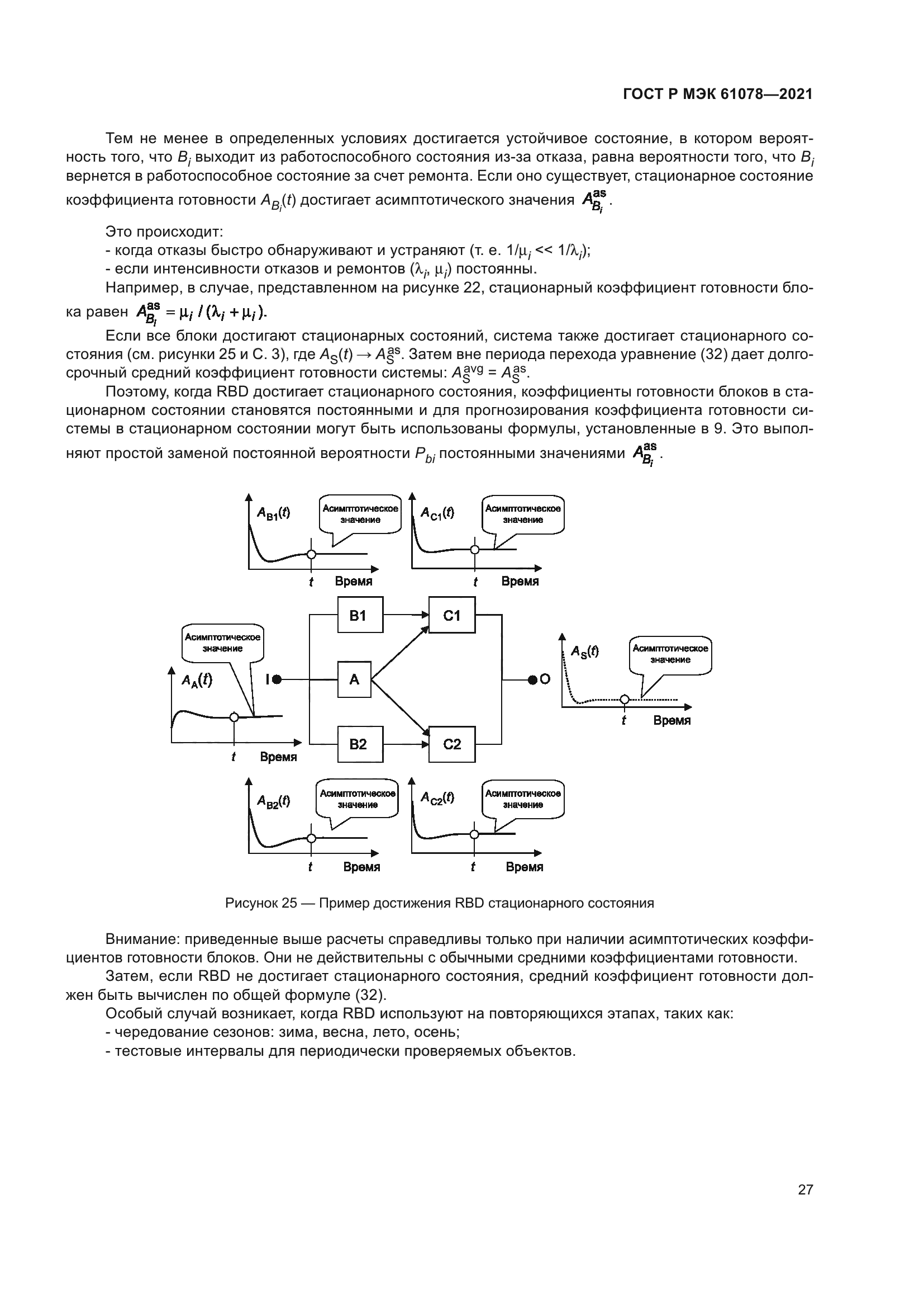 ГОСТ Р МЭК 61078-2021