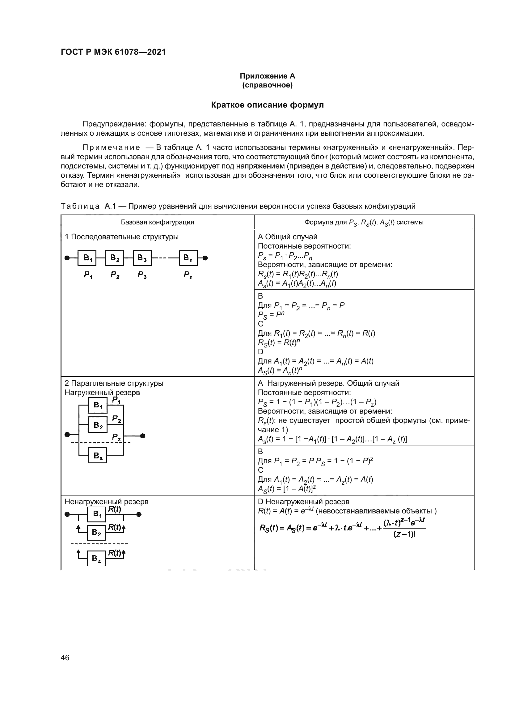 ГОСТ Р МЭК 61078-2021