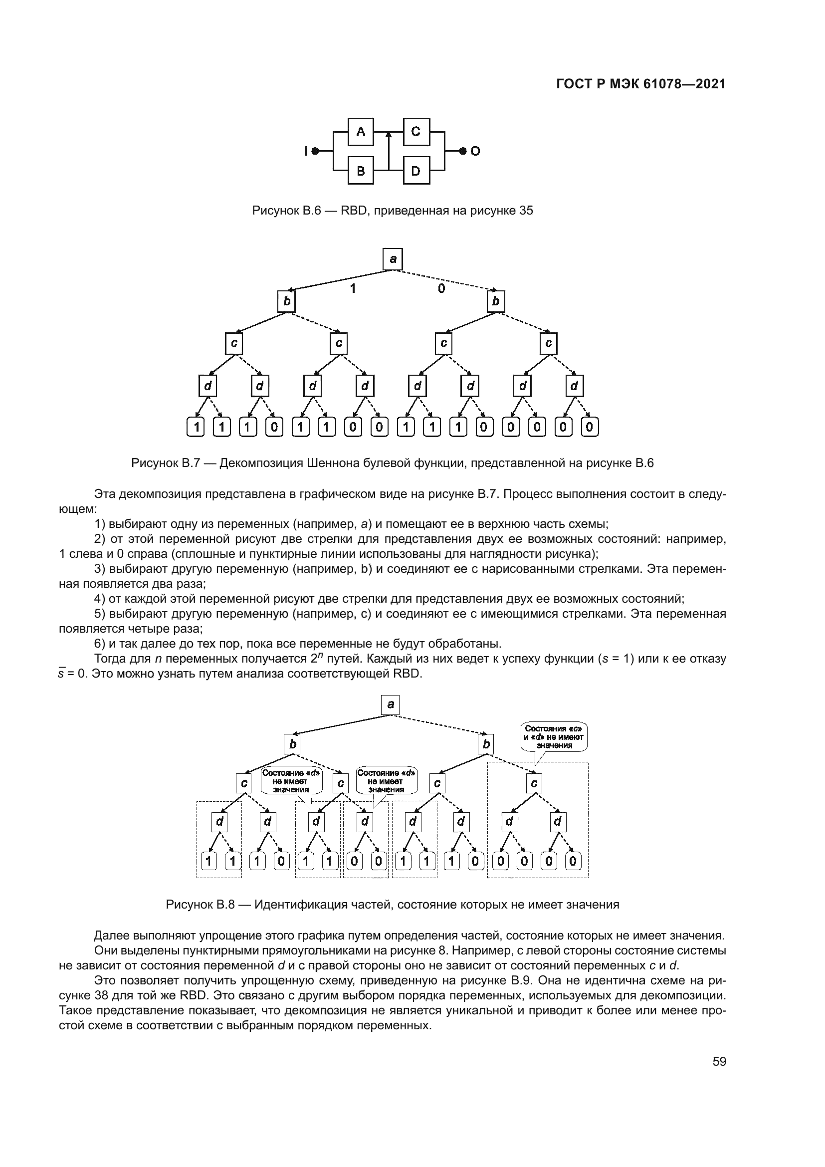 ГОСТ Р МЭК 61078-2021