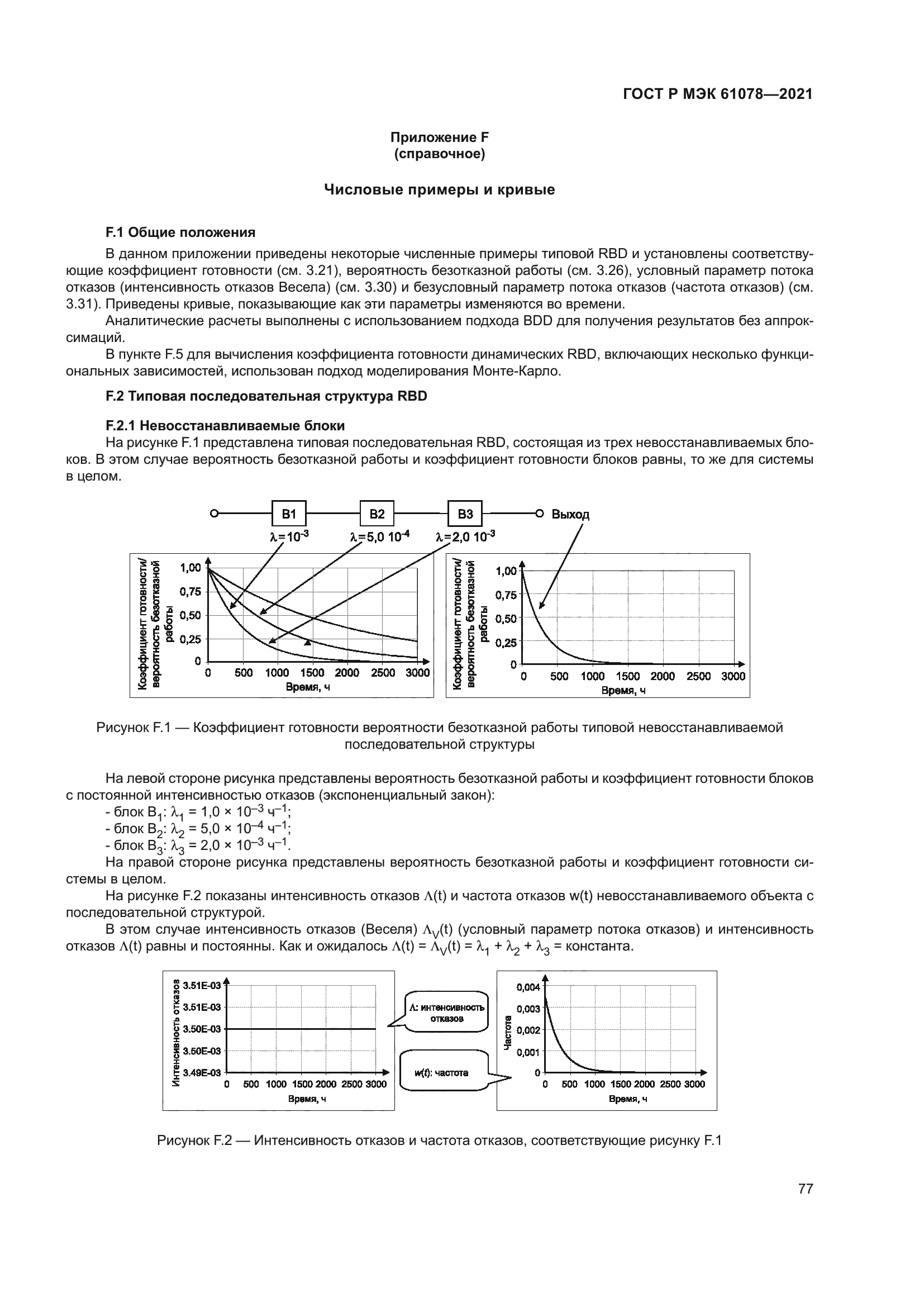 ГОСТ Р МЭК 61078-2021