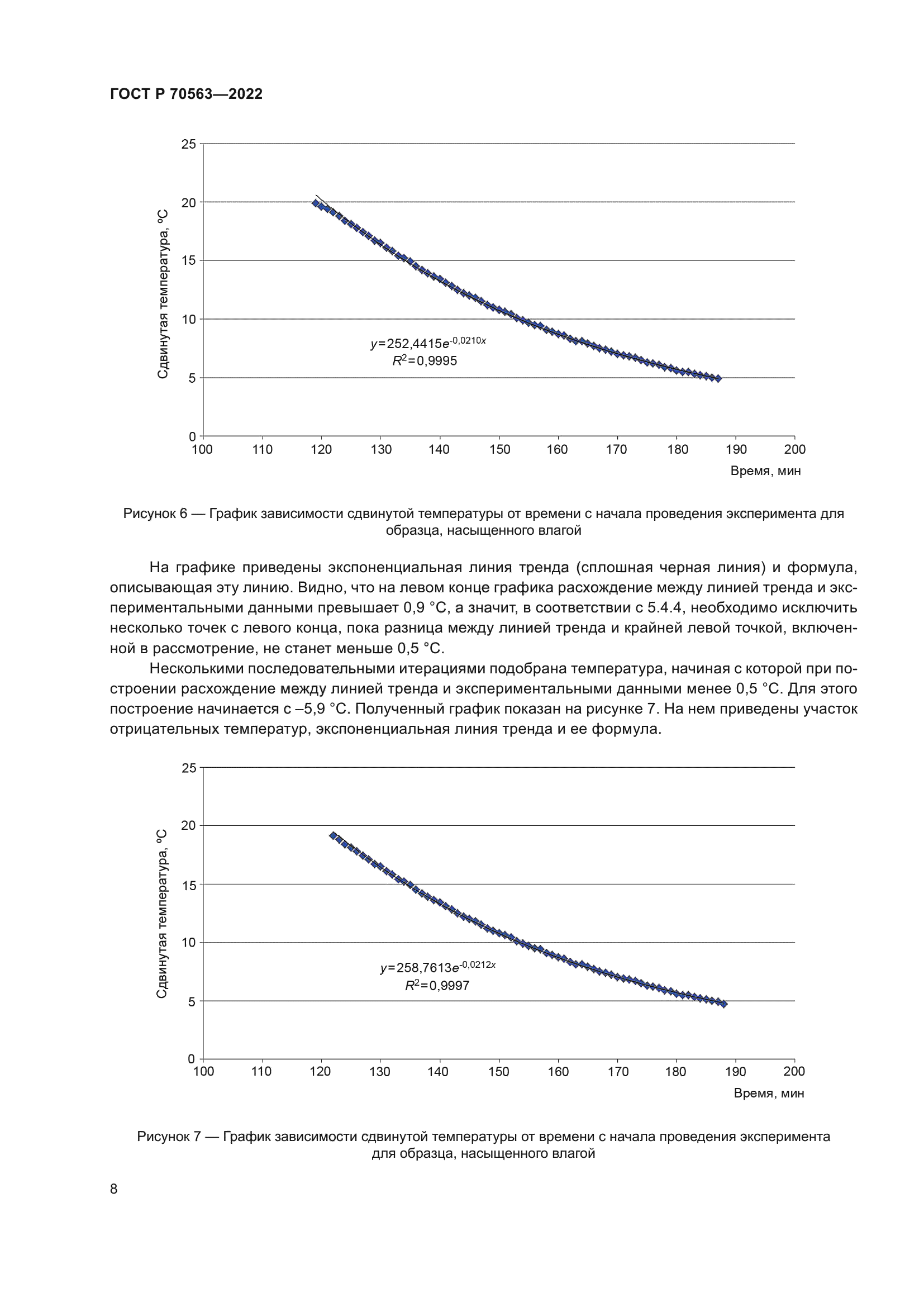 ГОСТ Р 70563-2022