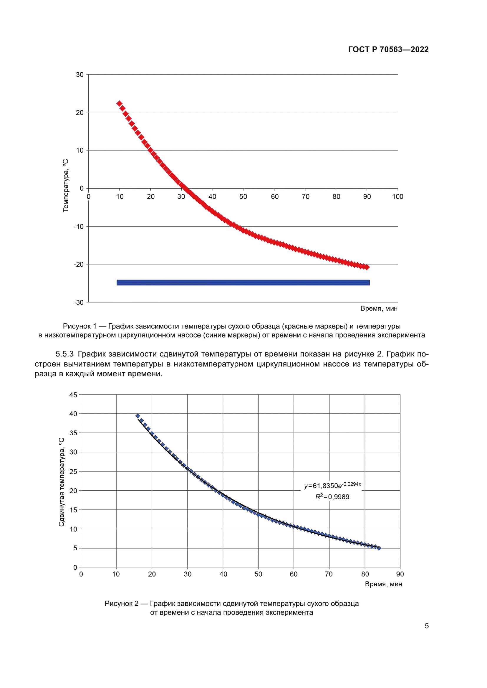 ГОСТ Р 70563-2022