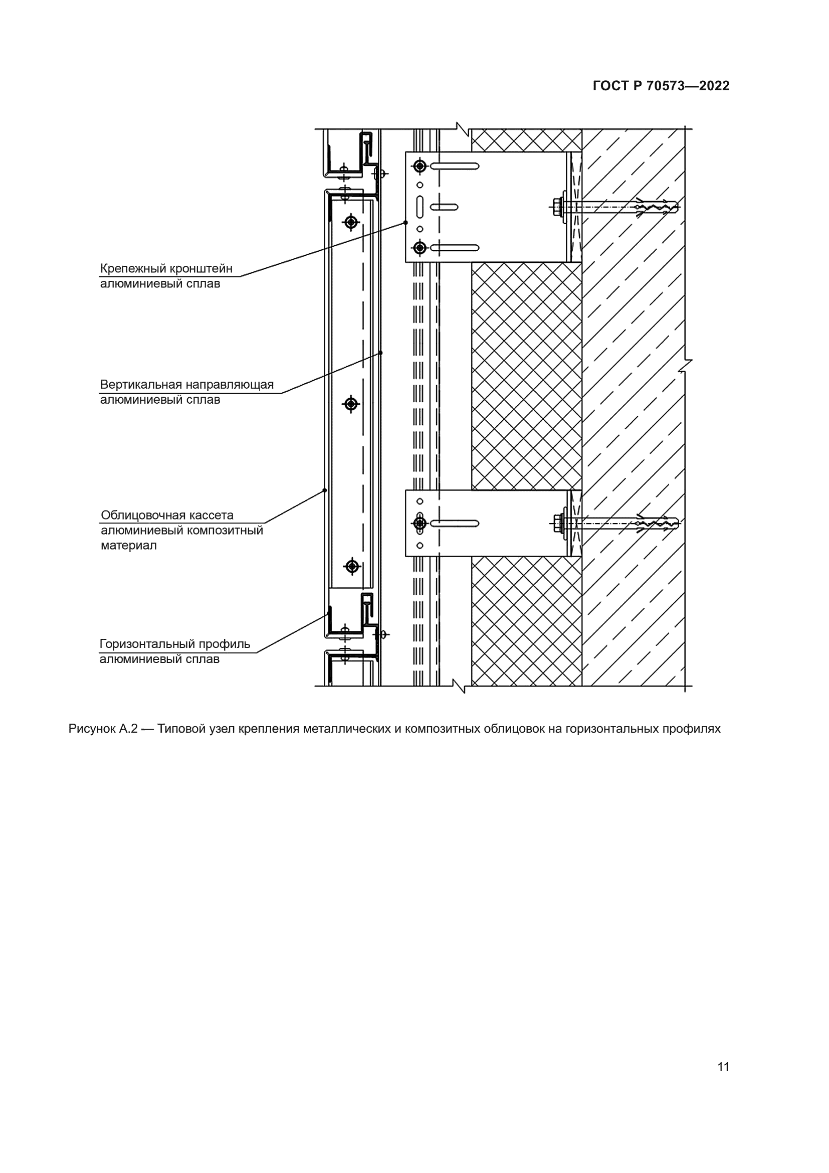 ГОСТ Р 70573-2022
