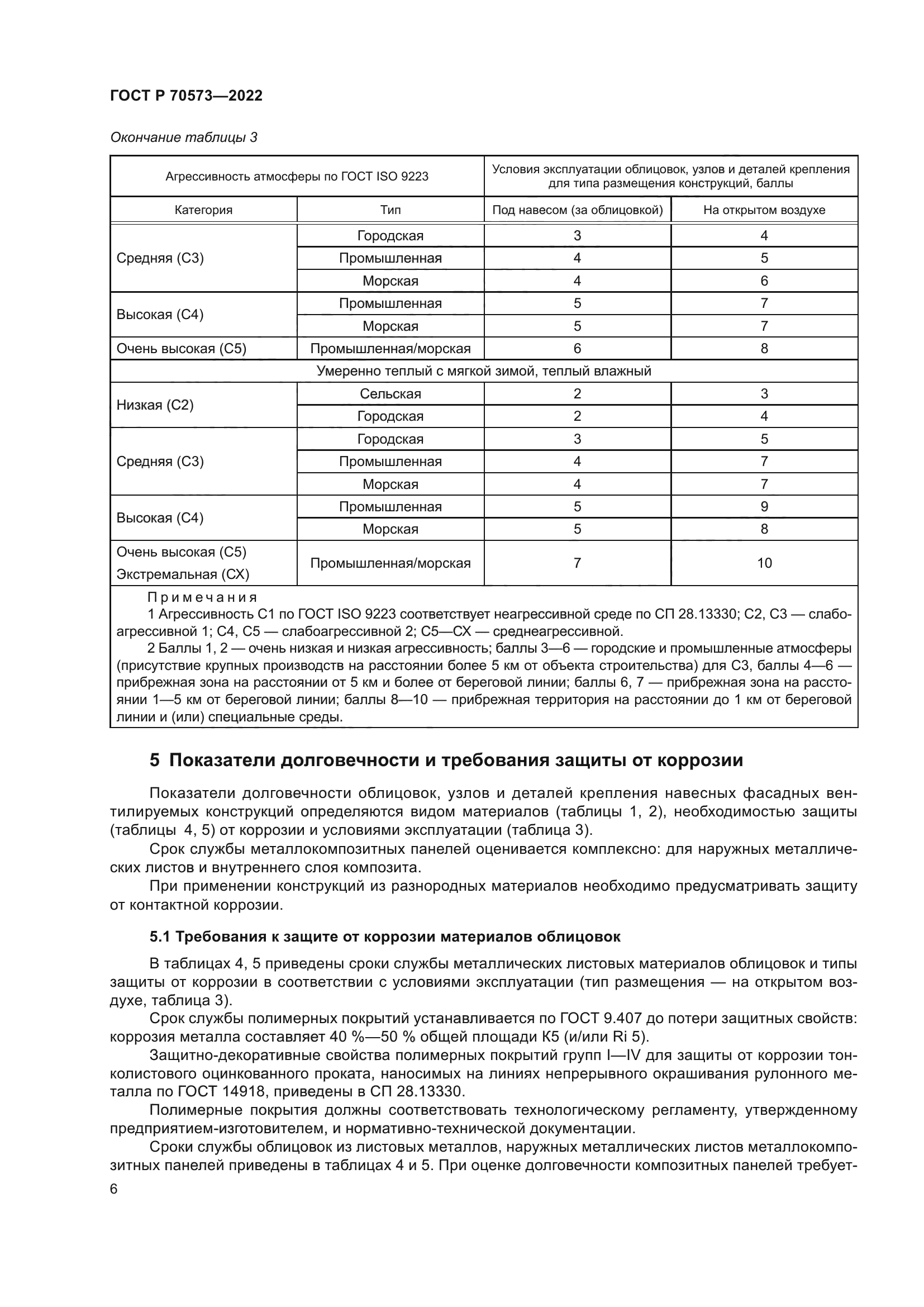 ГОСТ Р 70573-2022