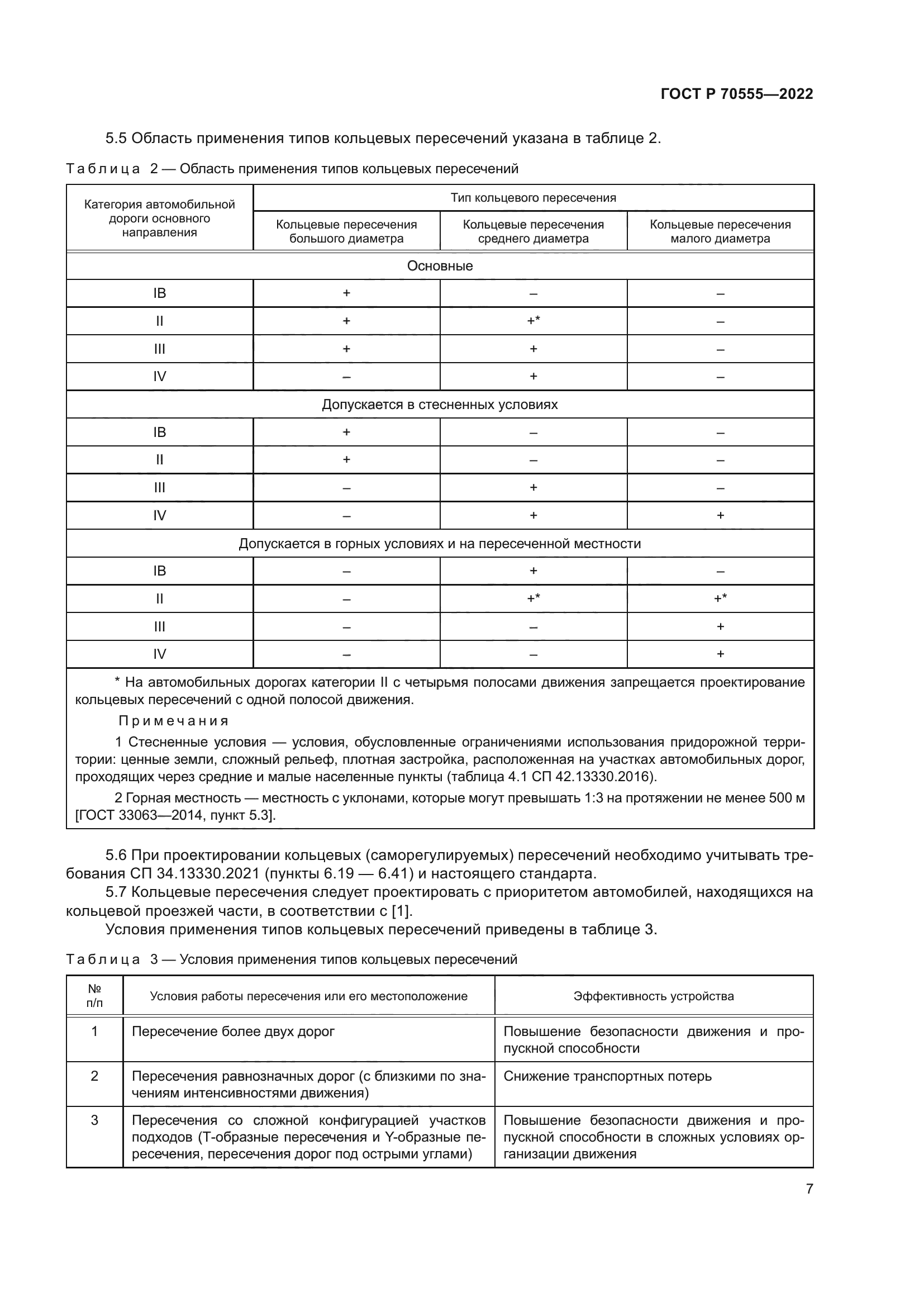 ГОСТ Р 70555-2022