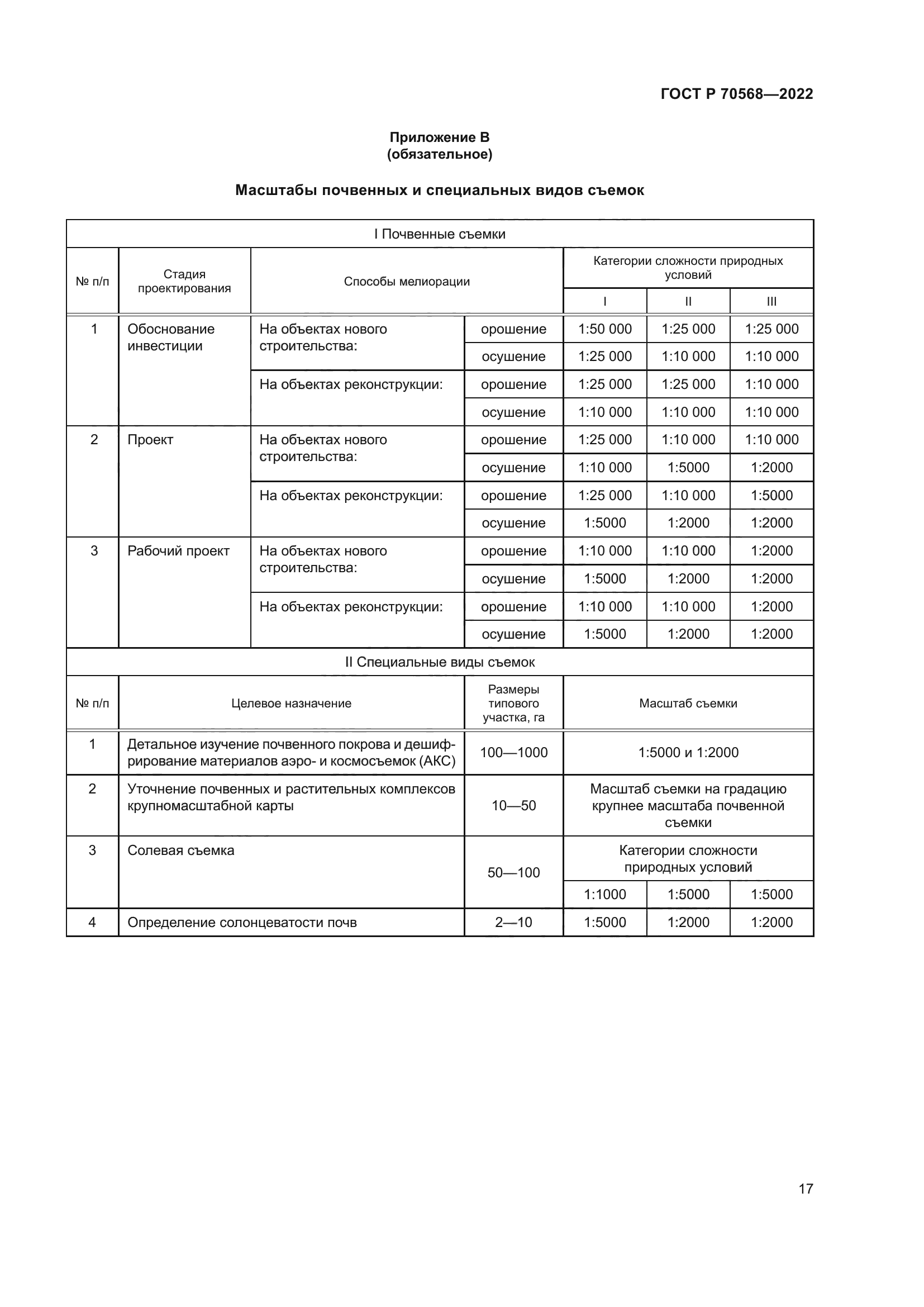 ГОСТ Р 70568-2022