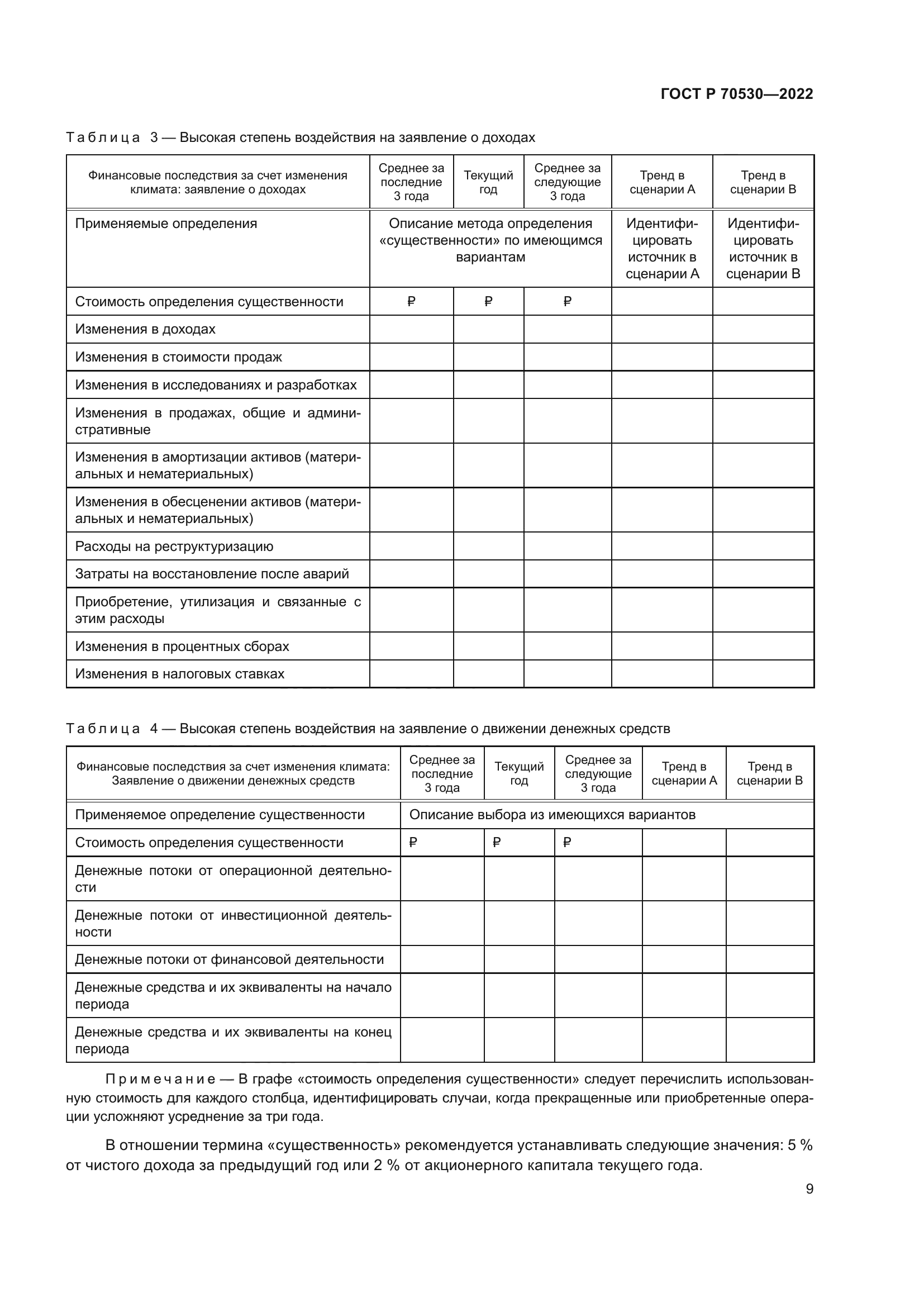 ГОСТ Р 70530-2022
