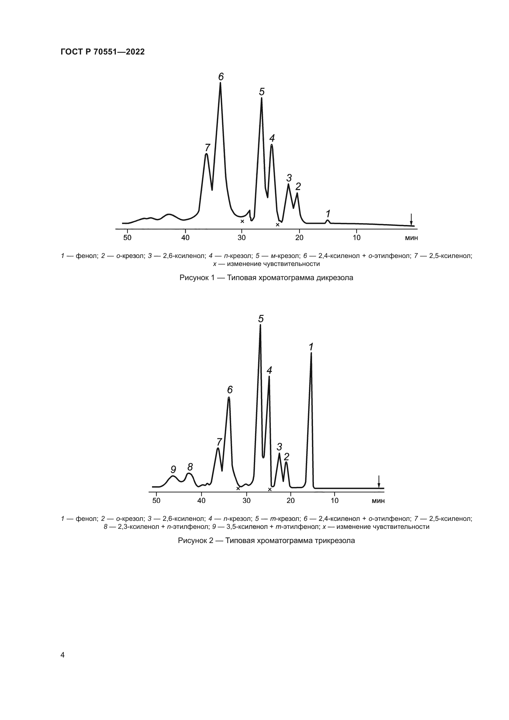 ГОСТ Р 70551-2022