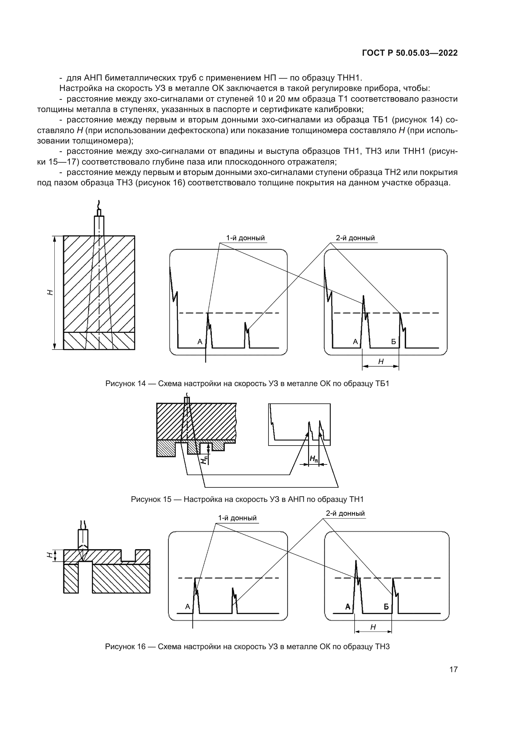 ГОСТ Р 50.05.03-2022