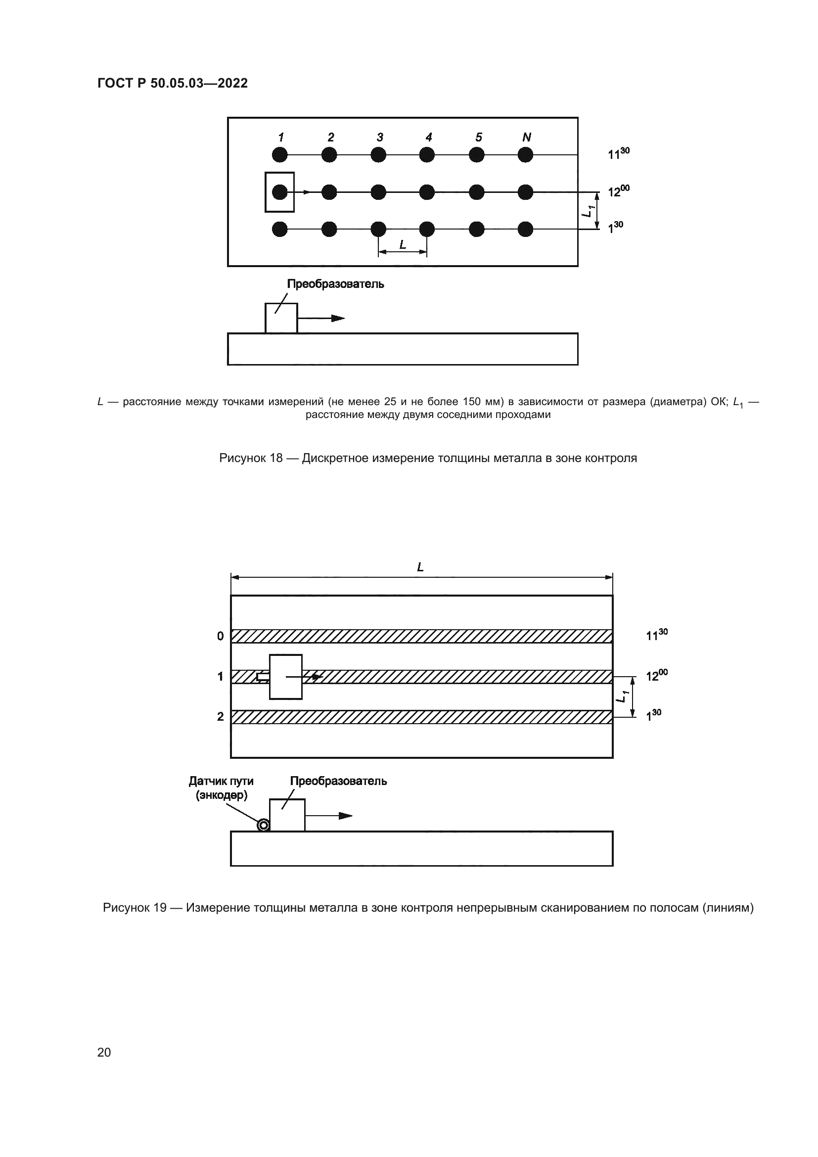 ГОСТ Р 50.05.03-2022