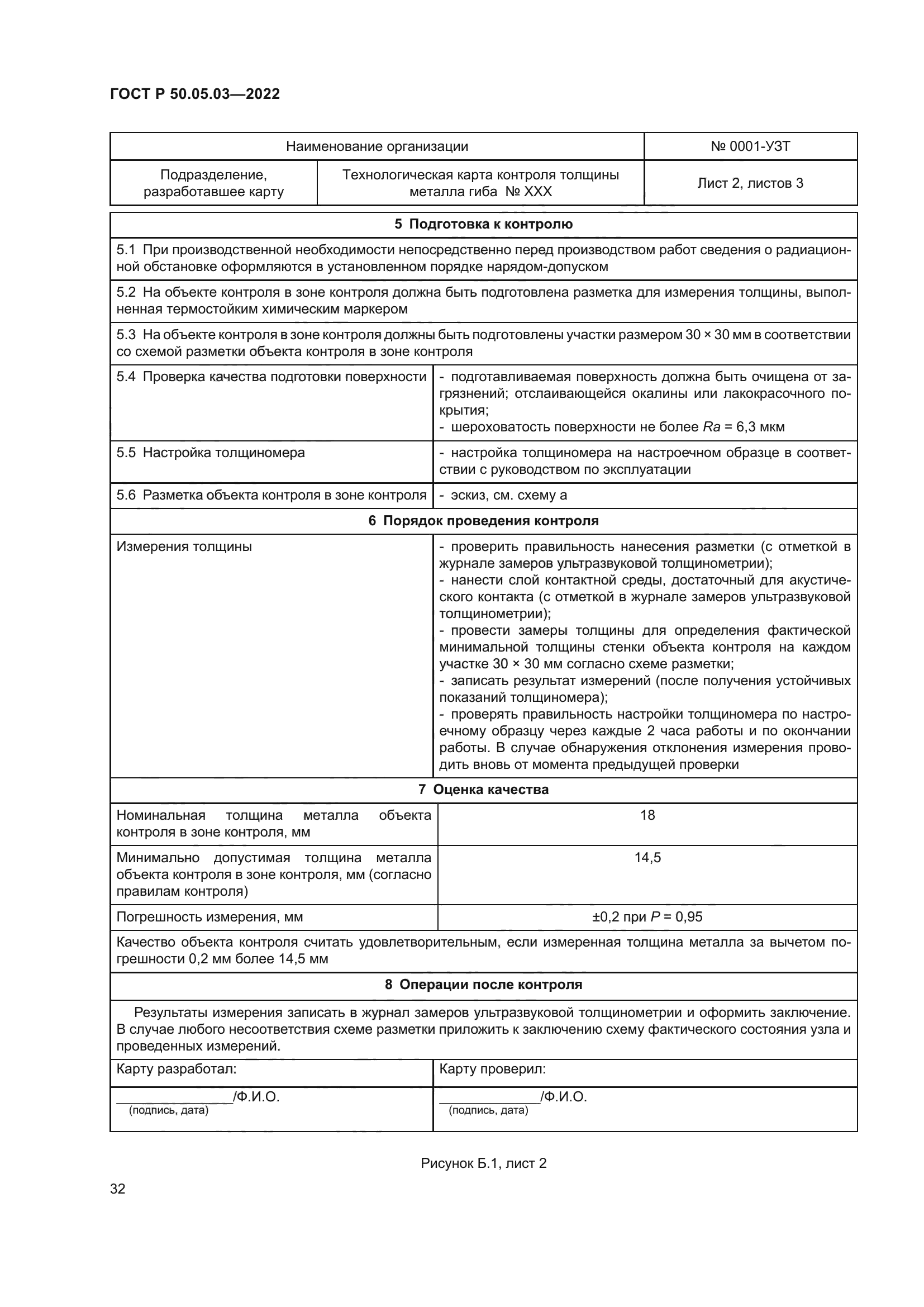 ГОСТ Р 50.05.03-2022