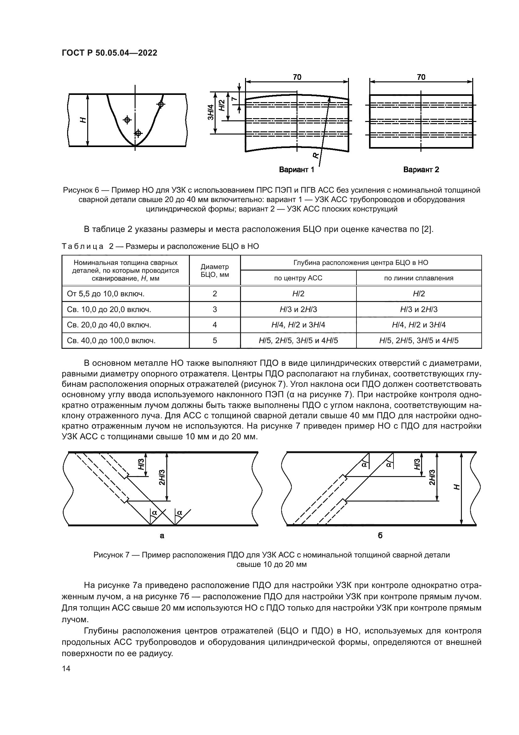 ГОСТ Р 50.05.04-2022