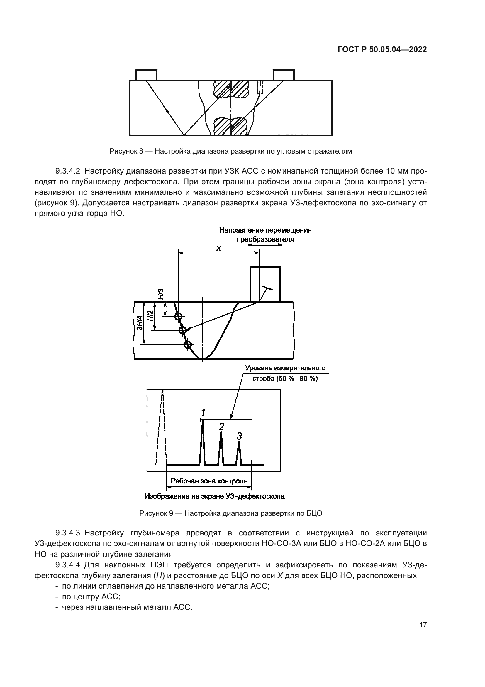 ГОСТ Р 50.05.04-2022