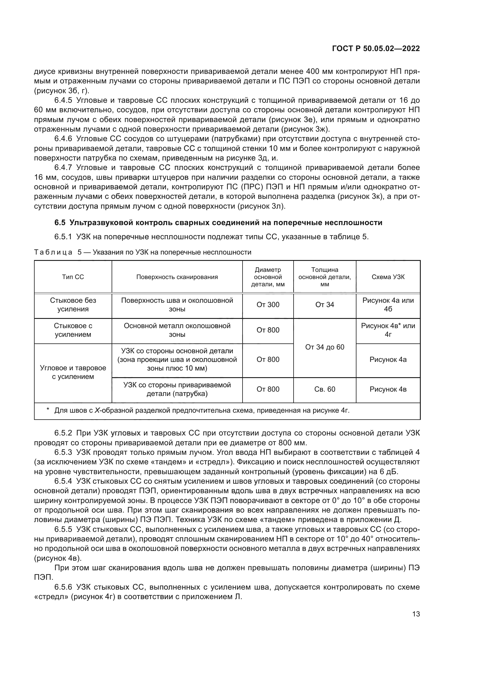 ГОСТ Р 50.05.02-2022