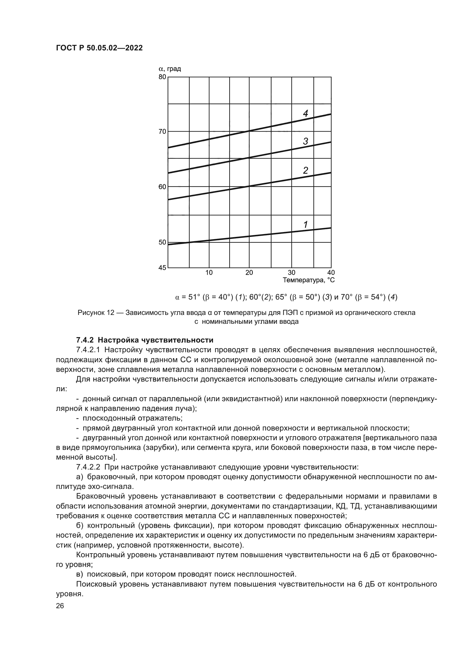 ГОСТ Р 50.05.02-2022