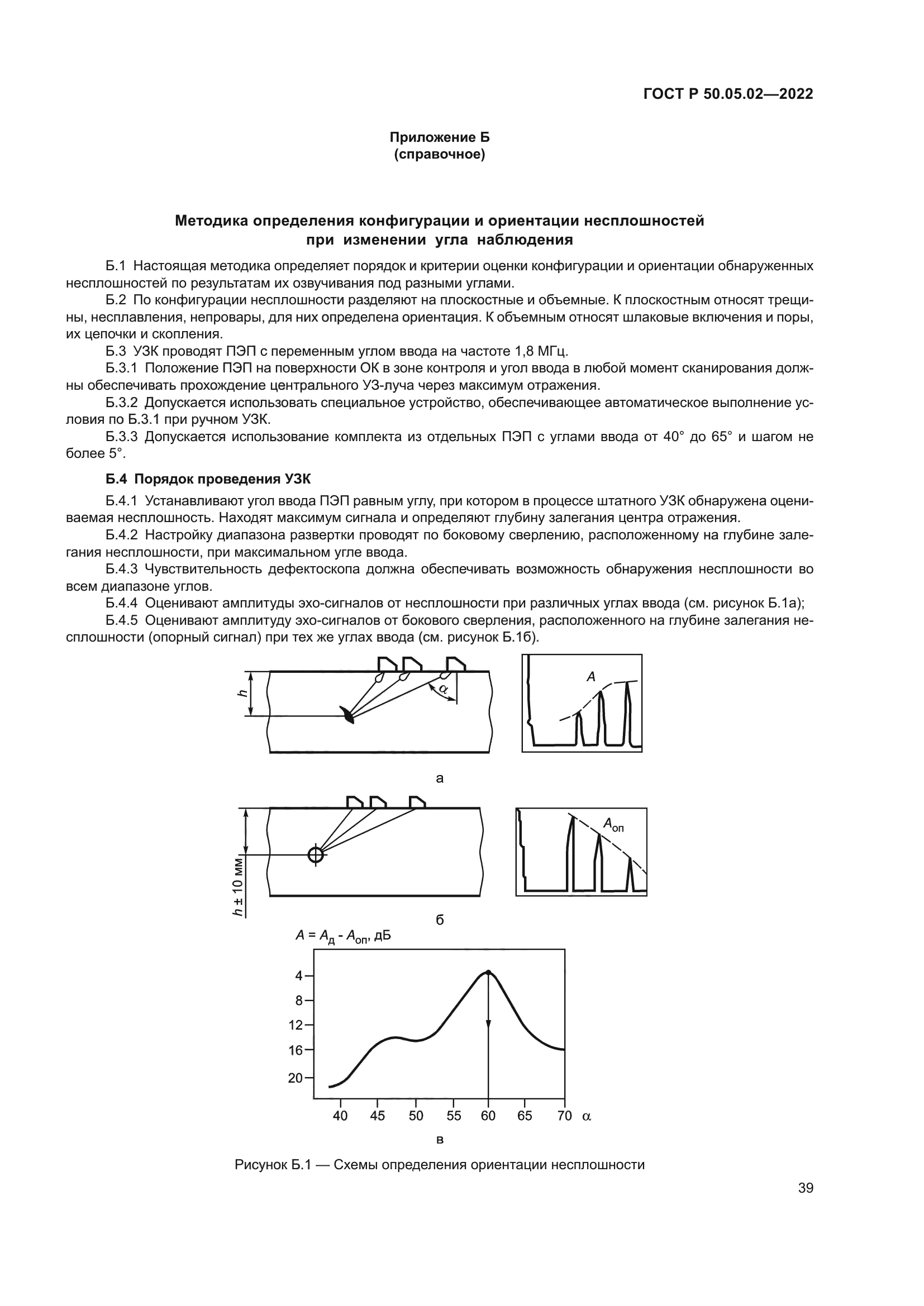 ГОСТ Р 50.05.02-2022