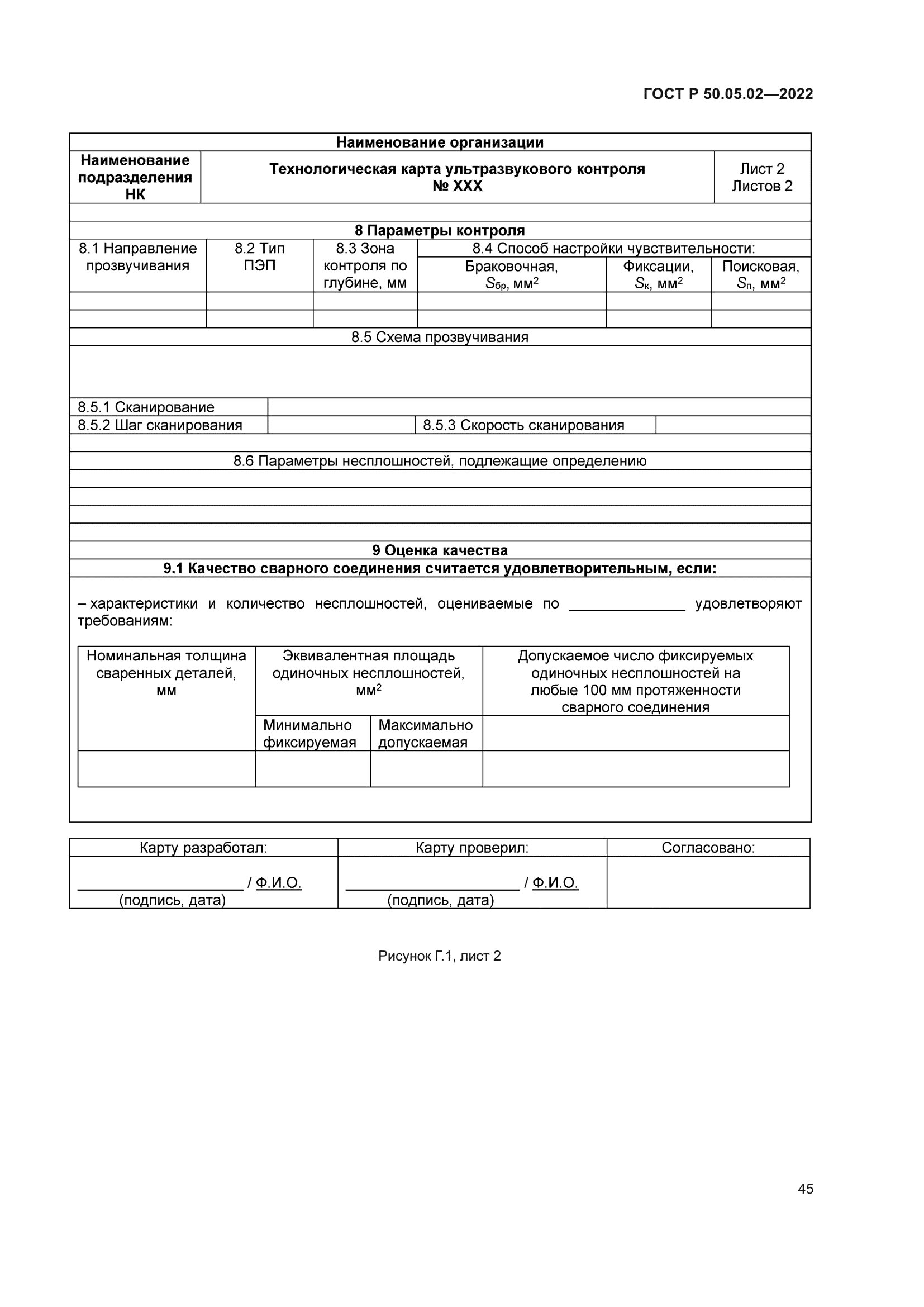 ГОСТ Р 50.05.02-2022