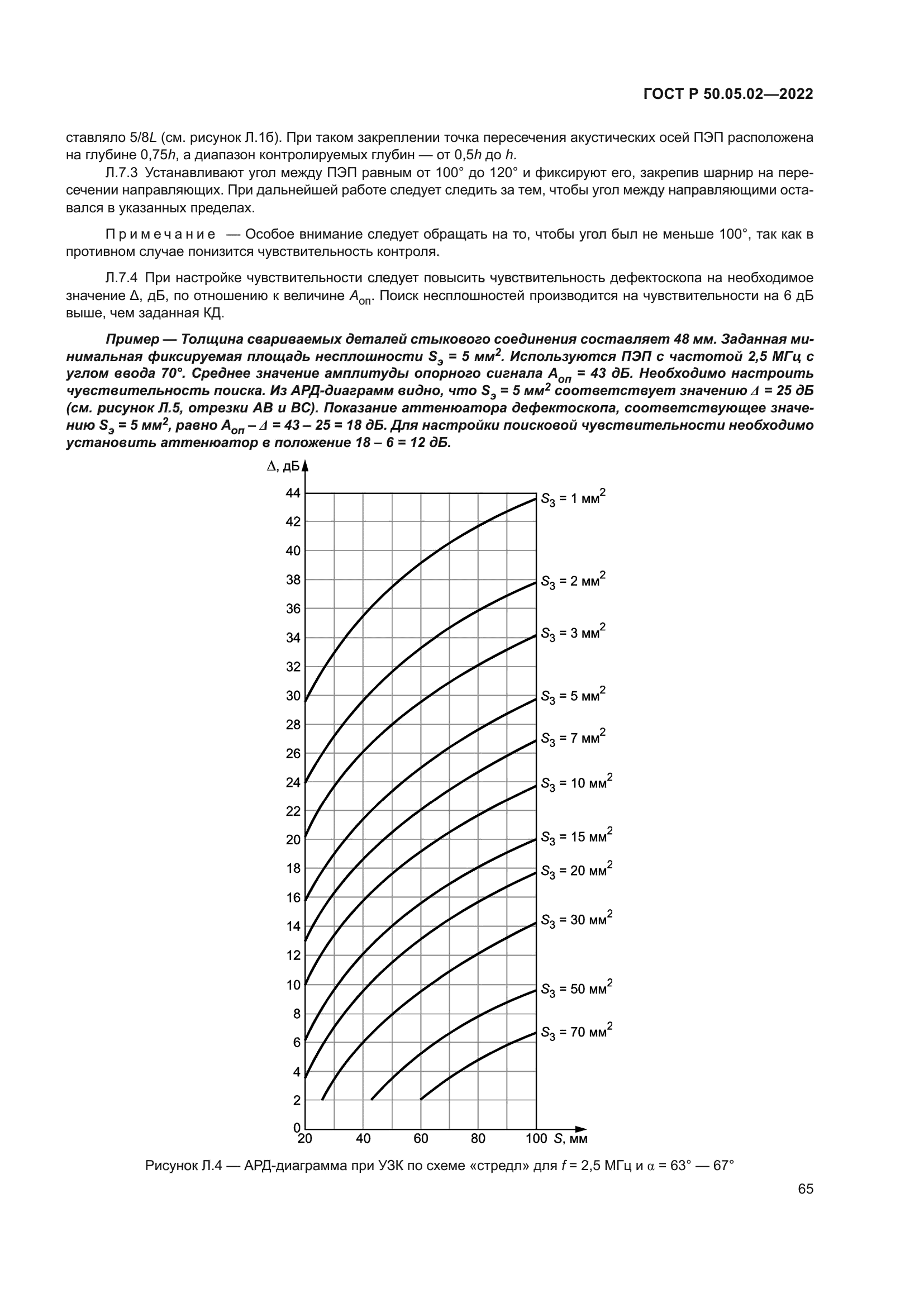 ГОСТ Р 50.05.02-2022