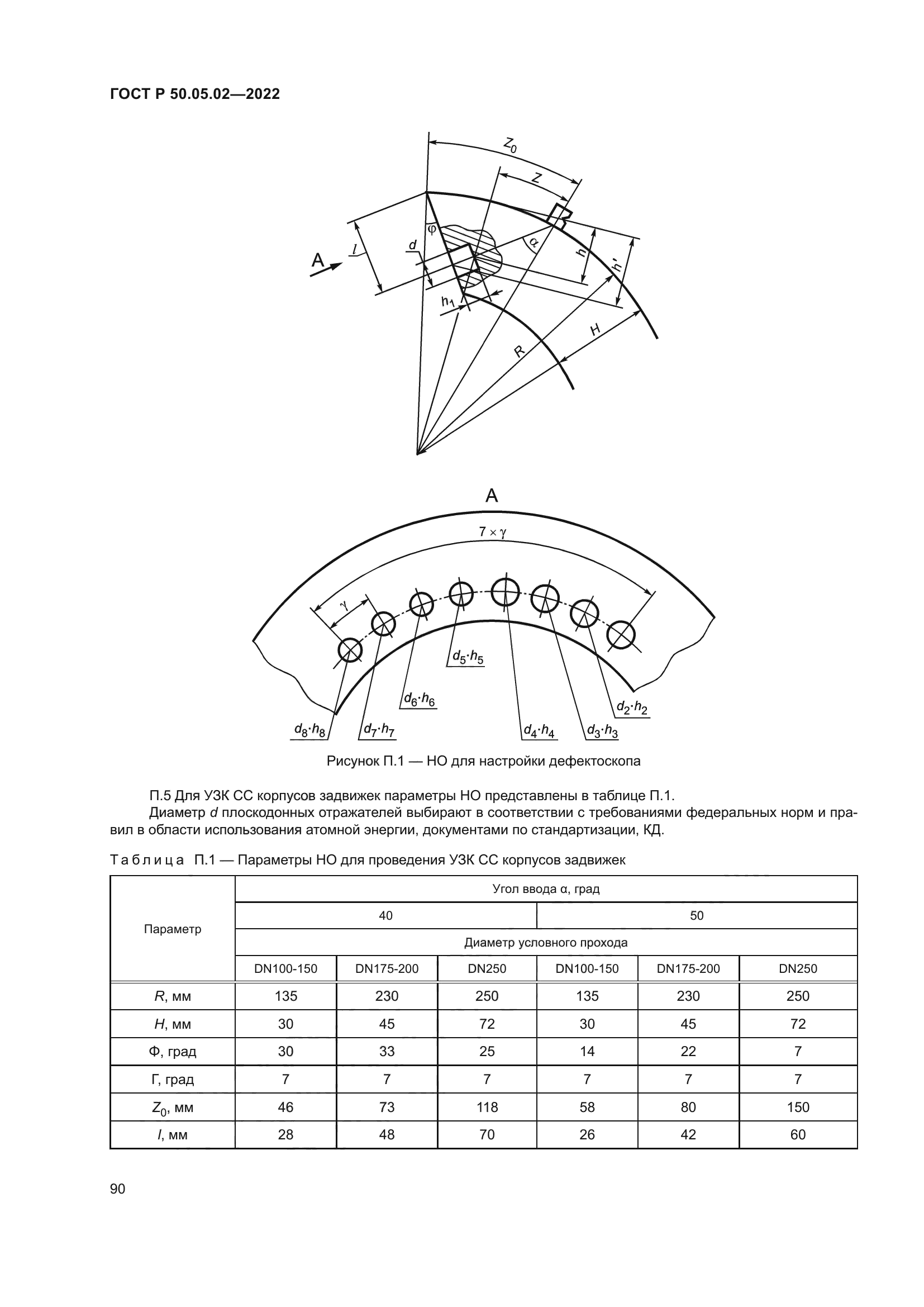 ГОСТ Р 50.05.02-2022