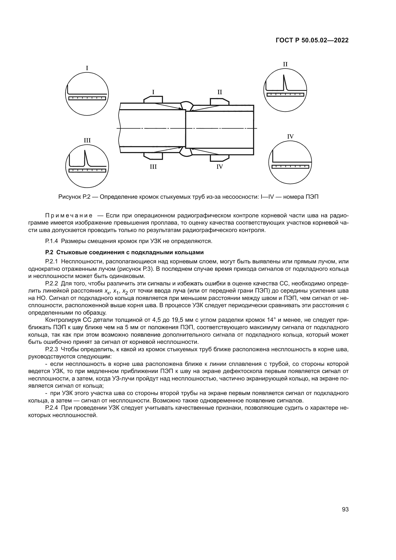 ГОСТ Р 50.05.02-2022