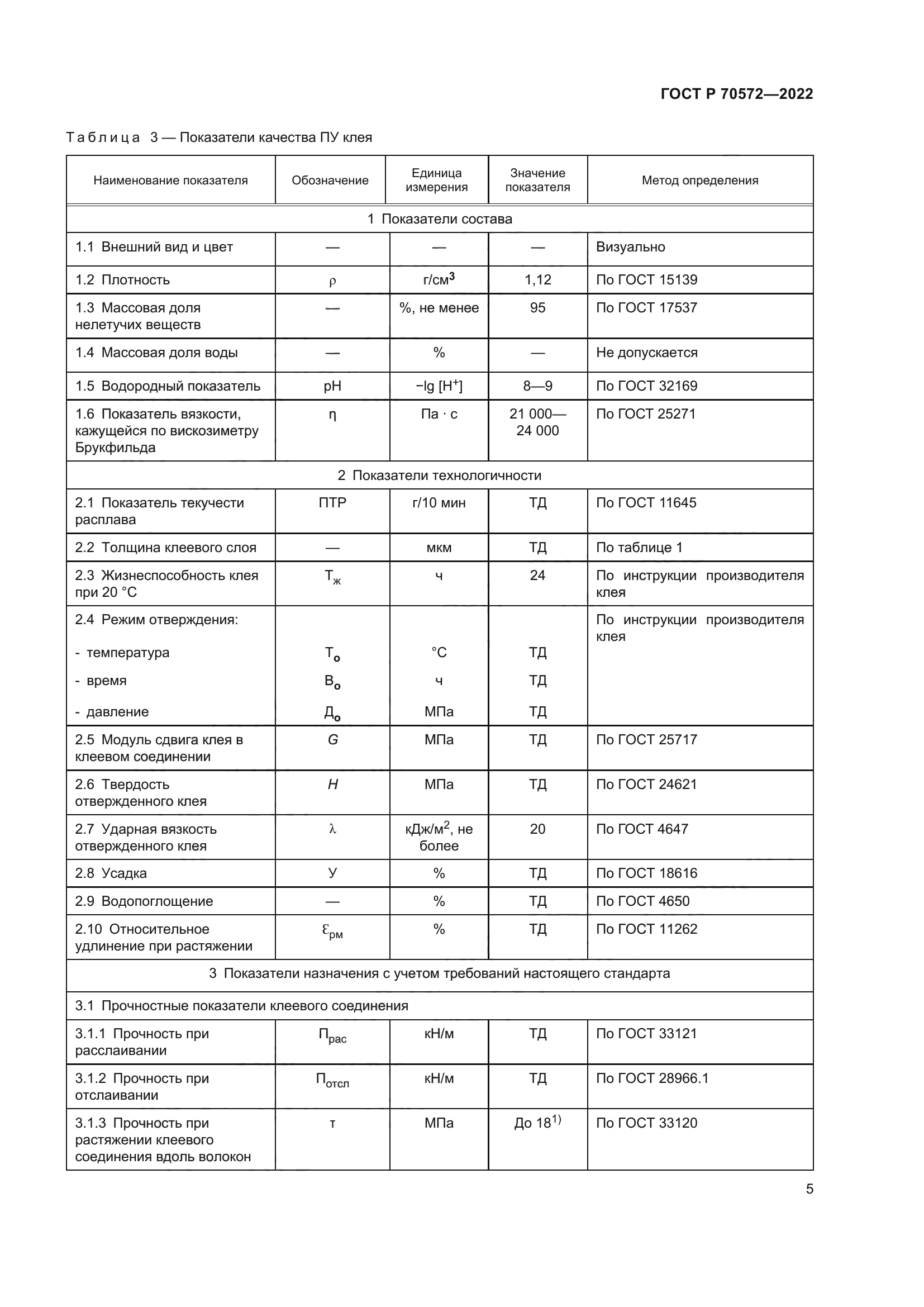 ГОСТ Р 70572-2022