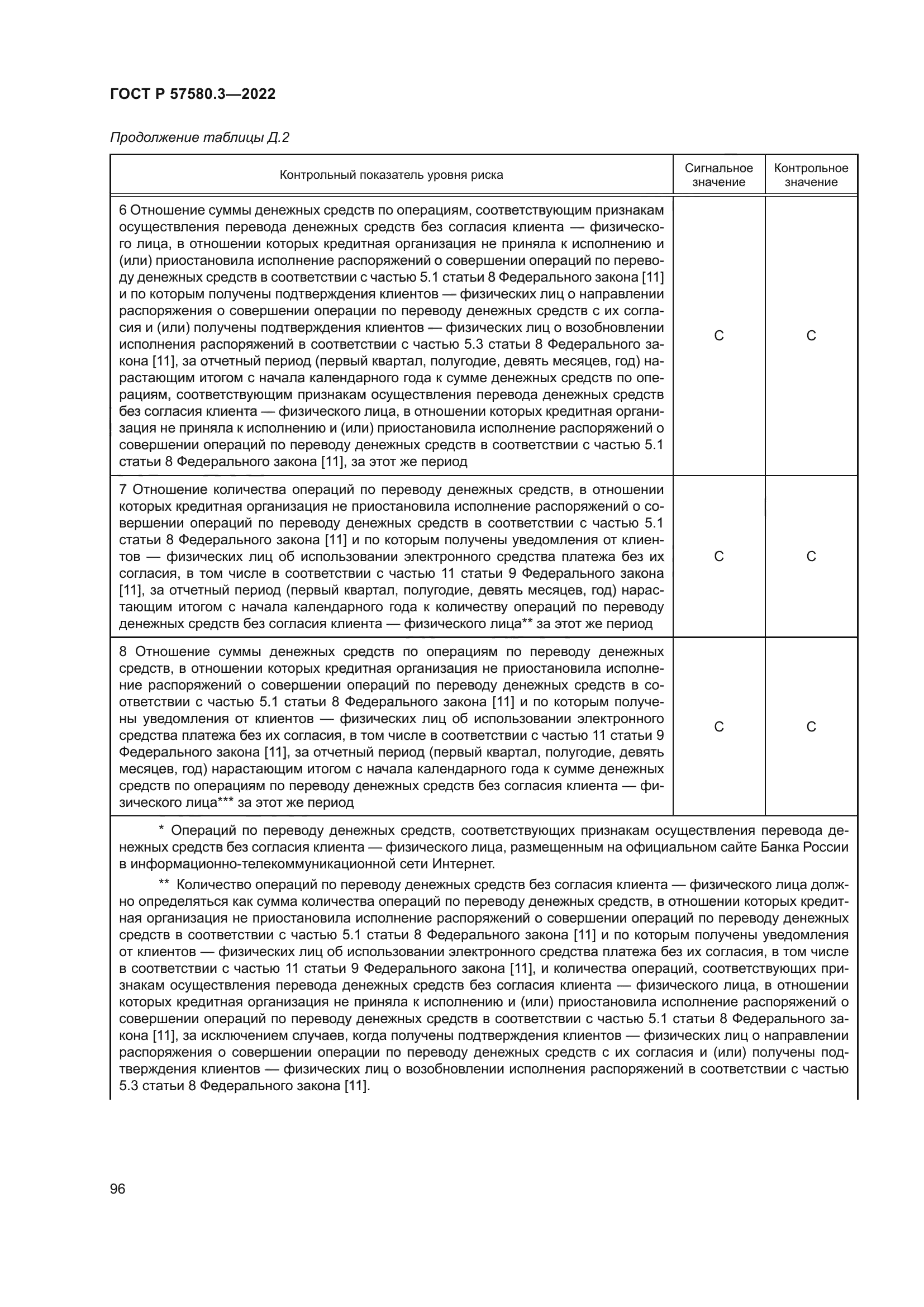 ГОСТ Р 57580.3-2022