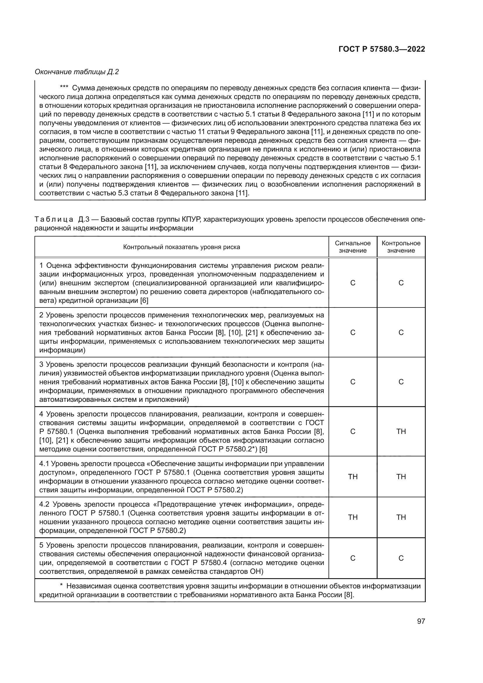 ГОСТ Р 57580.3-2022