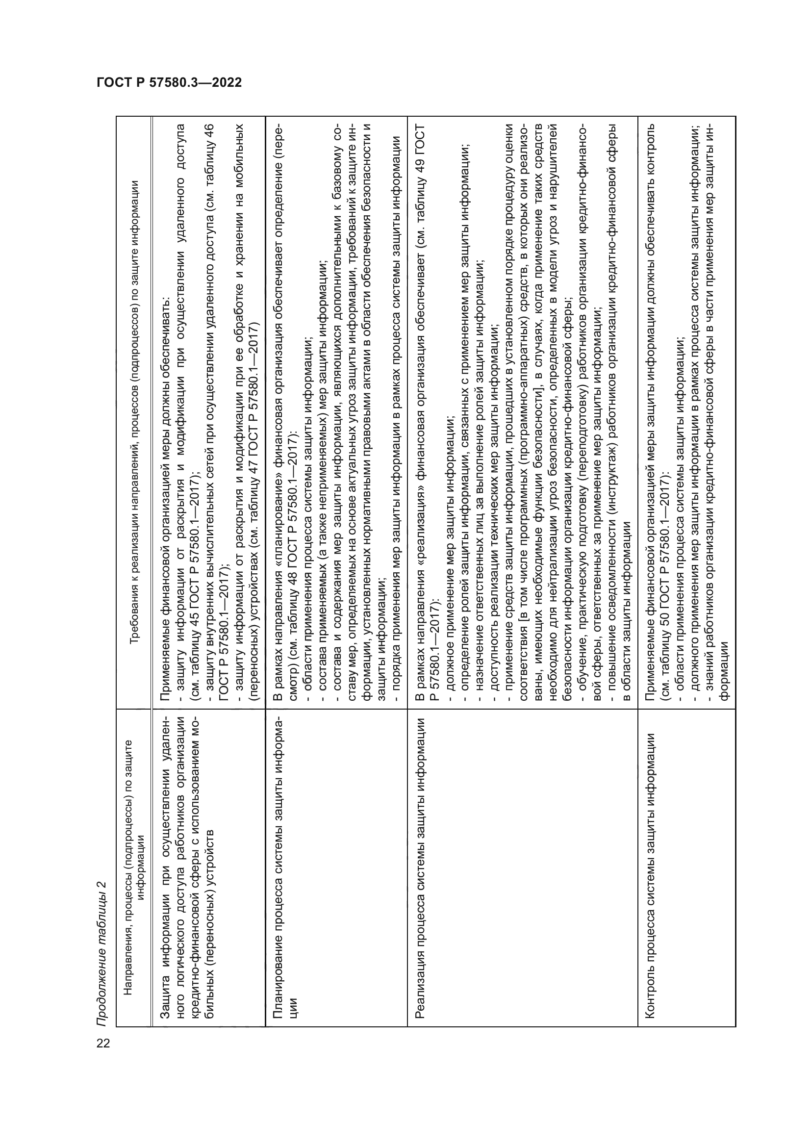 ГОСТ Р 57580.3-2022