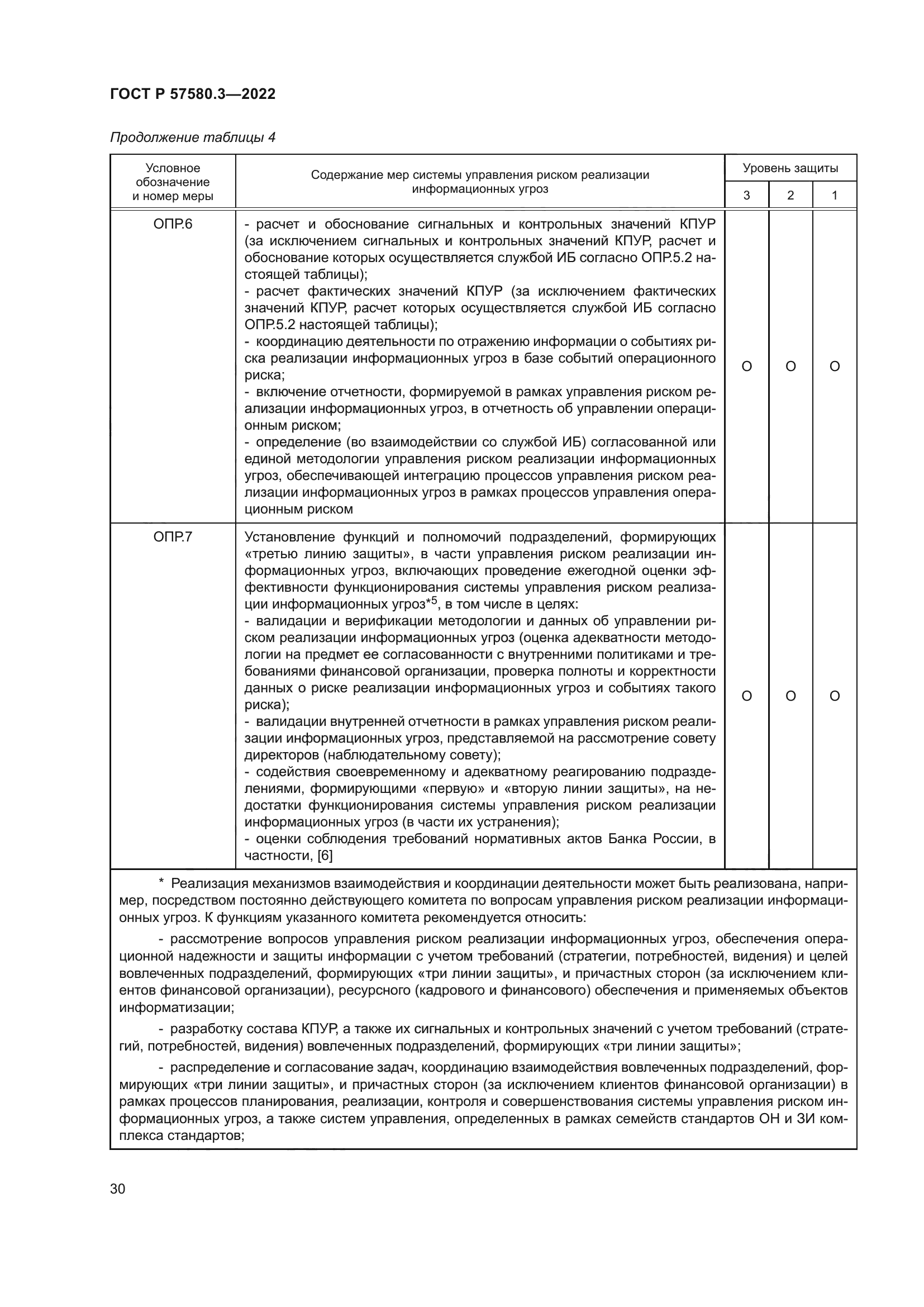 ГОСТ Р 57580.3-2022