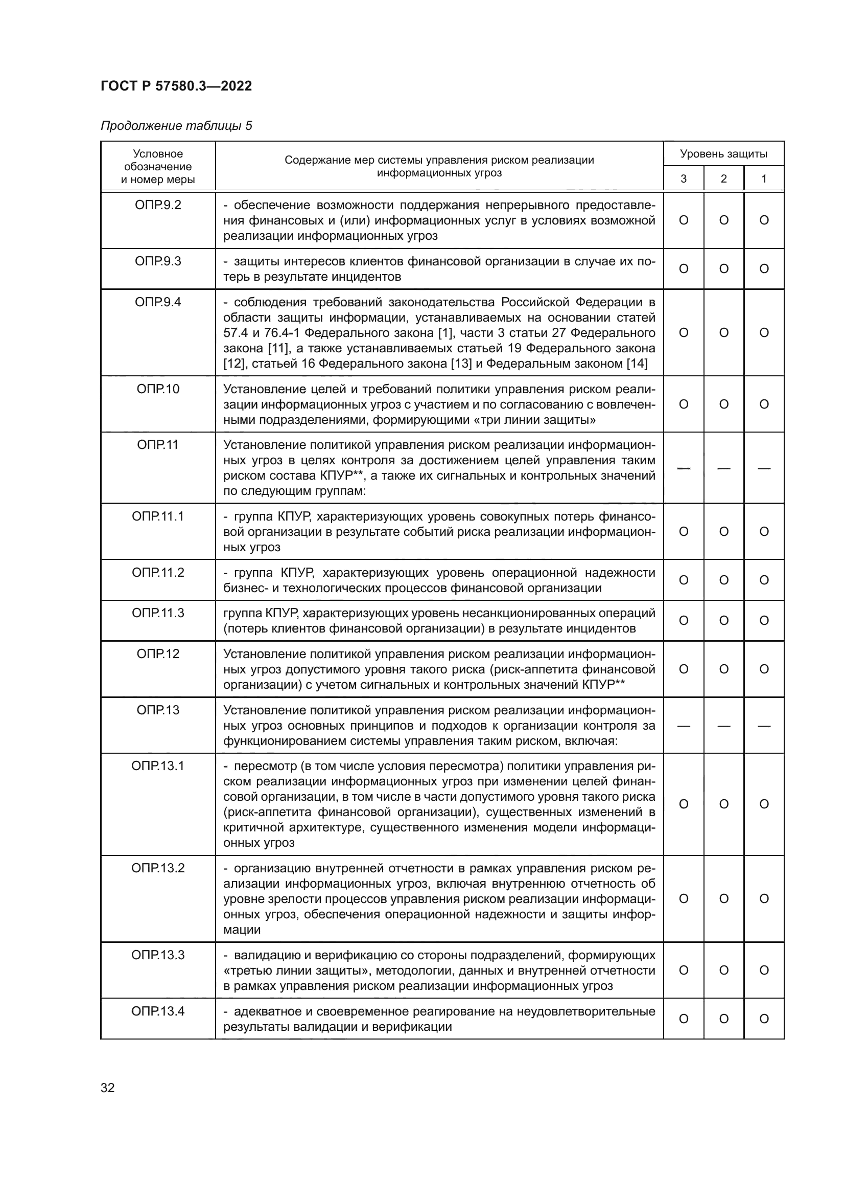 ГОСТ Р 57580.3-2022
