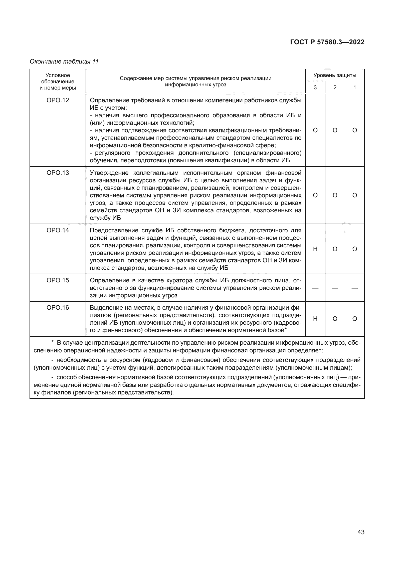 ГОСТ Р 57580.3-2022