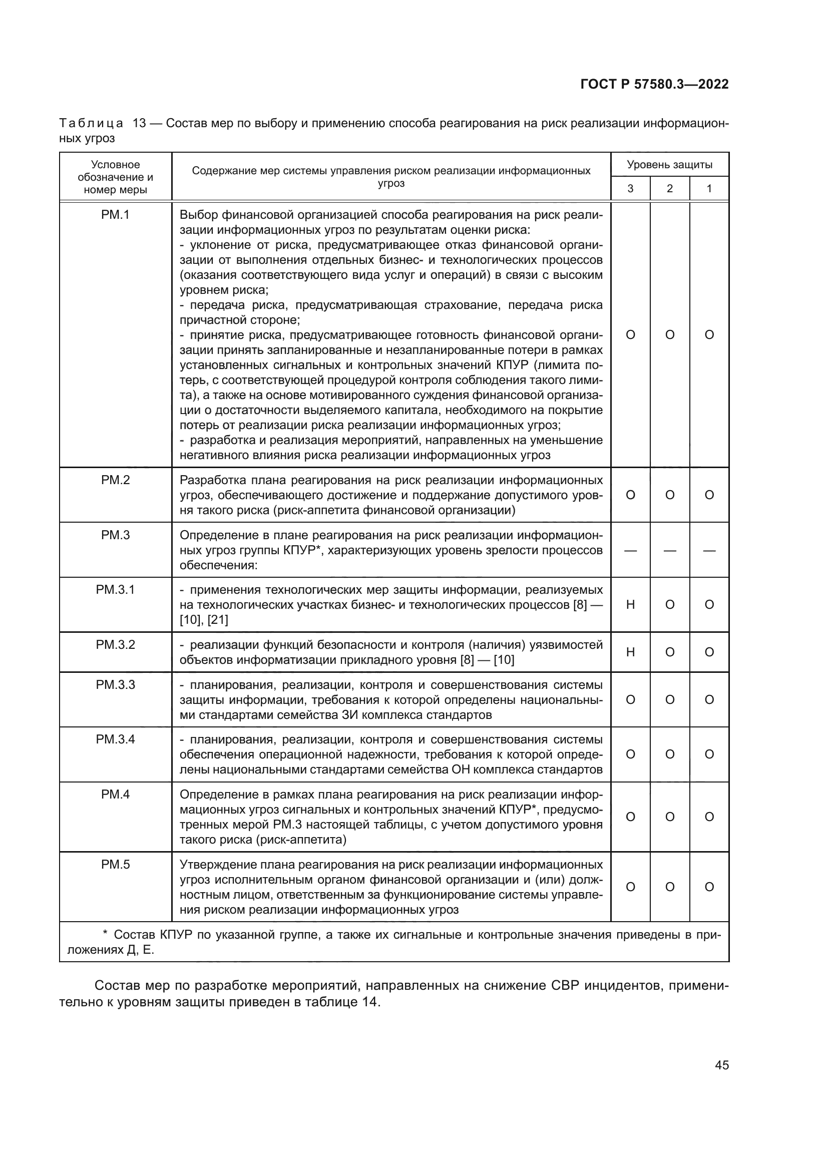 ГОСТ Р 57580.3-2022