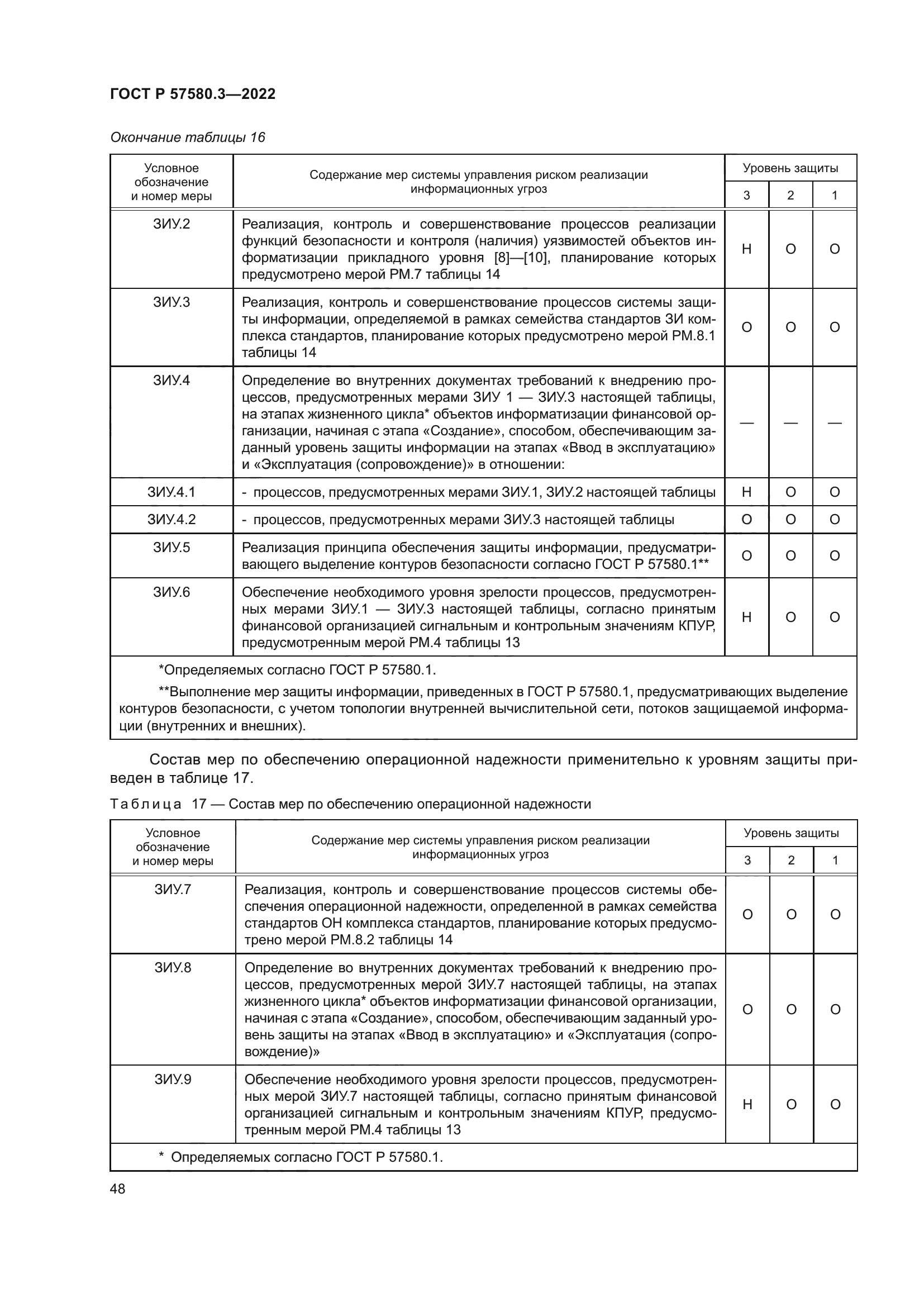 ГОСТ Р 57580.3-2022