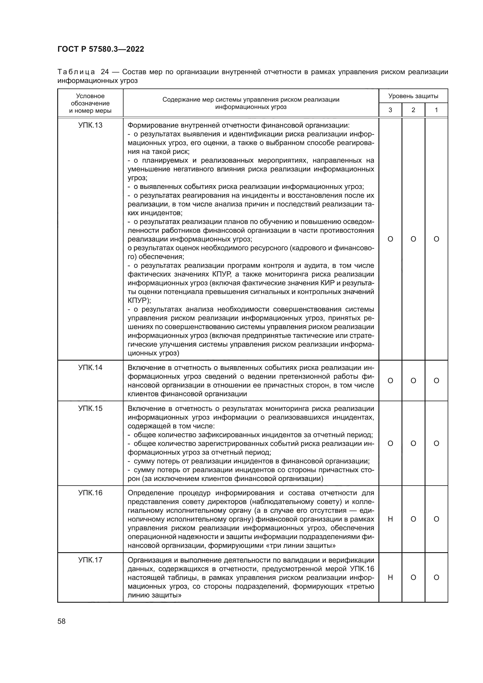 ГОСТ Р 57580.3-2022