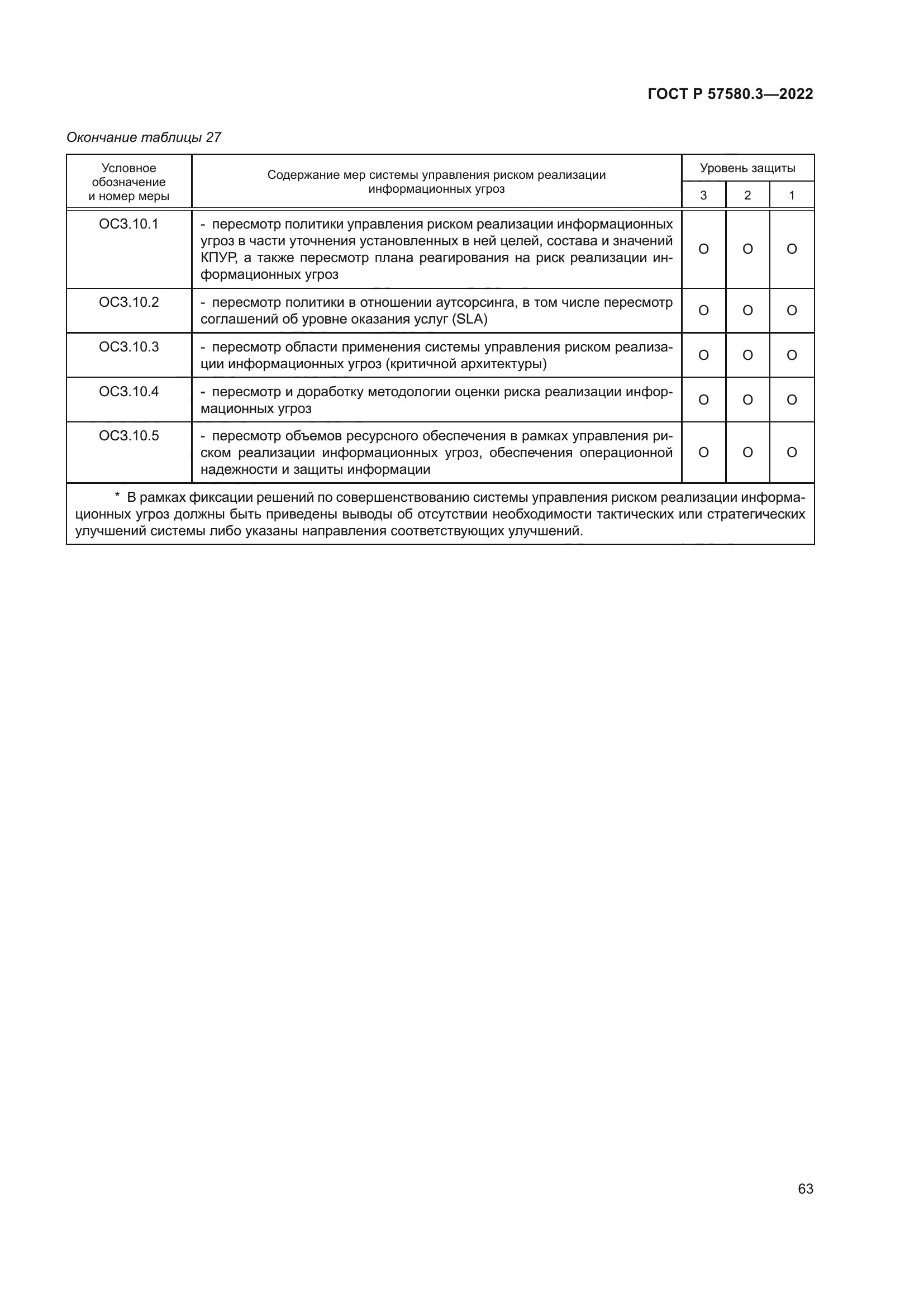 ГОСТ Р 57580.3-2022