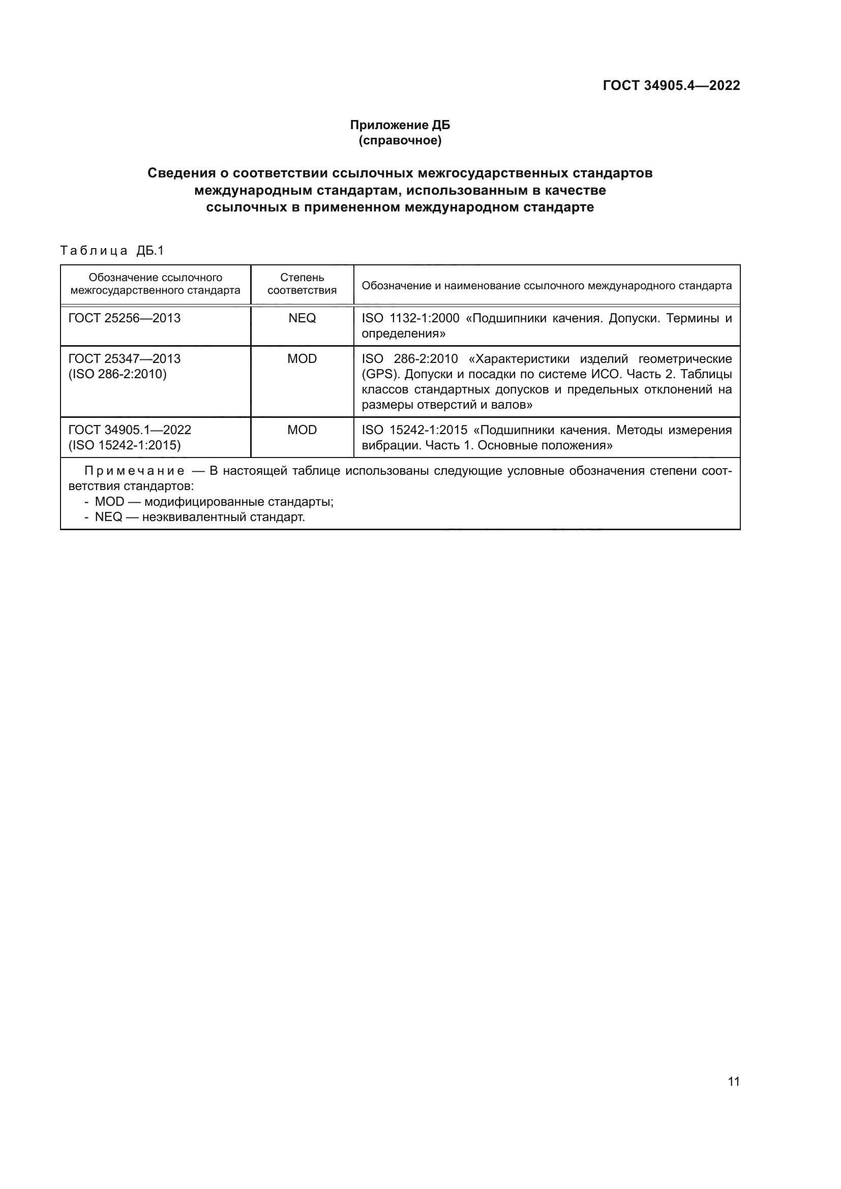 ГОСТ 34905.4-2022