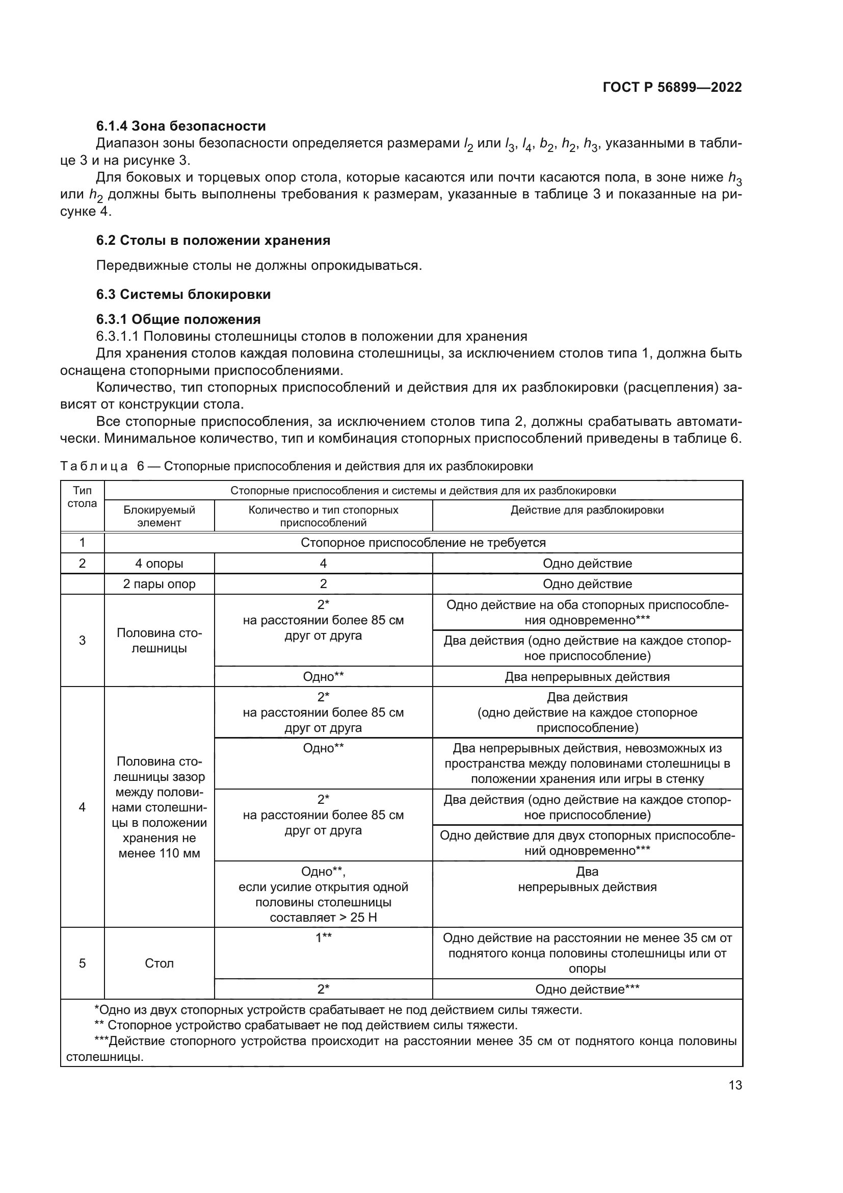 ГОСТ Р 56899-2022