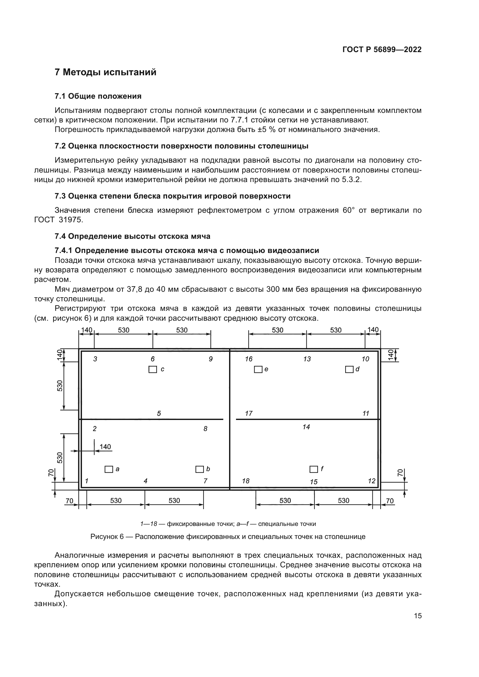 ГОСТ Р 56899-2022