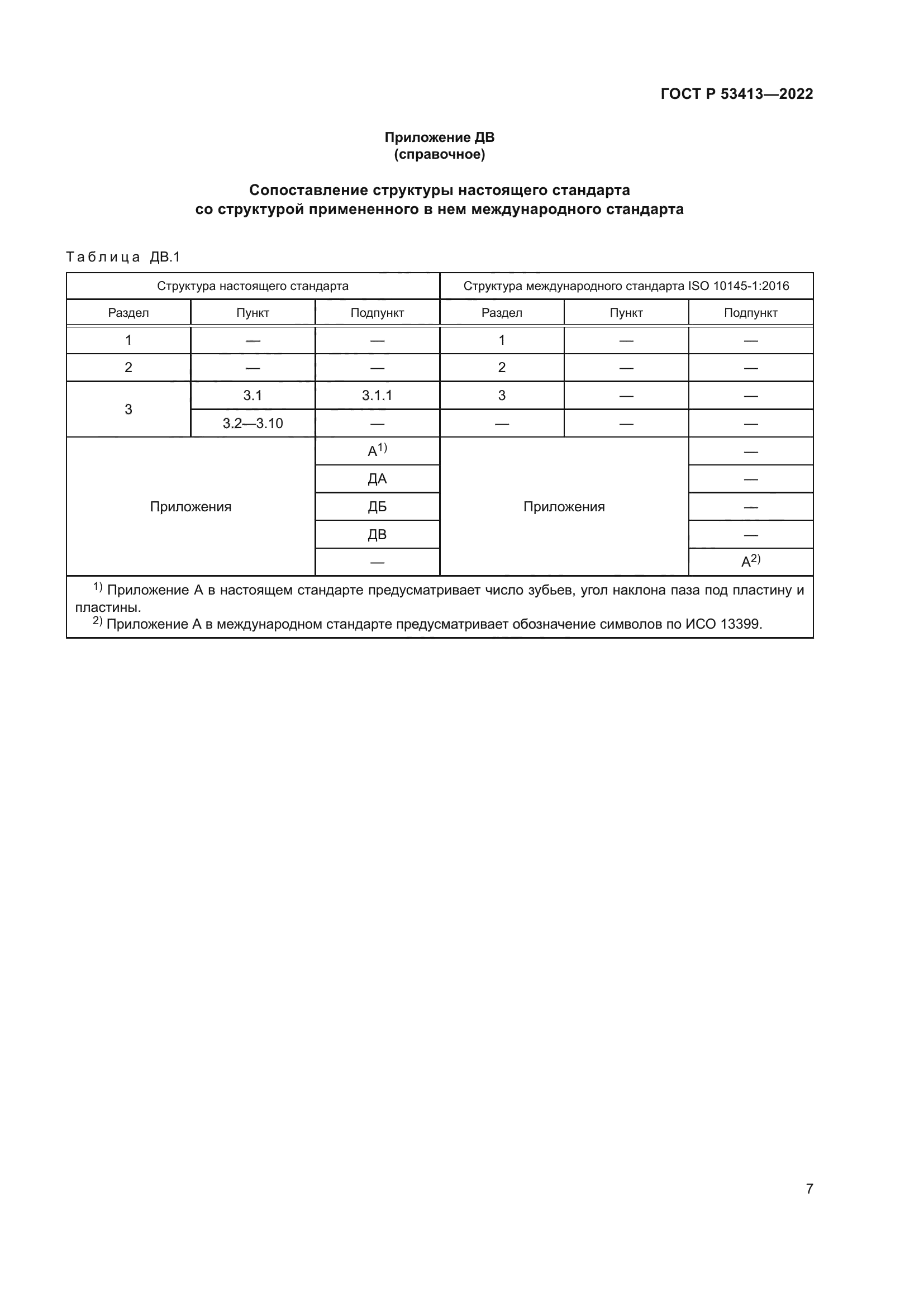 ГОСТ Р 53413-2022