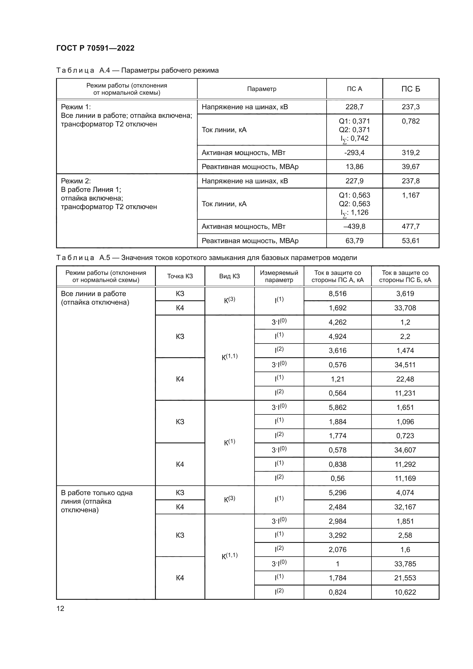 ГОСТ Р 70591-2022