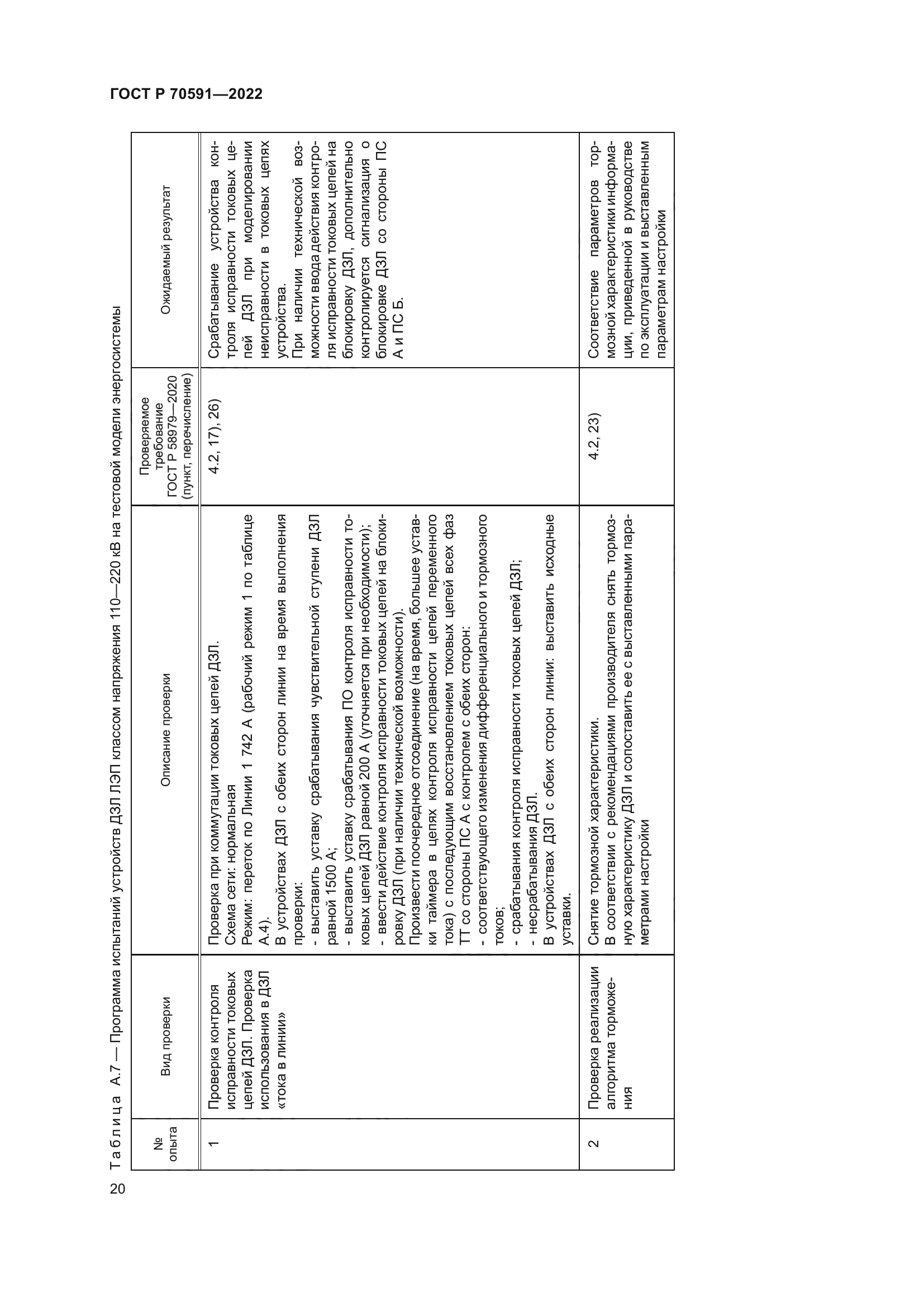 ГОСТ Р 70591-2022