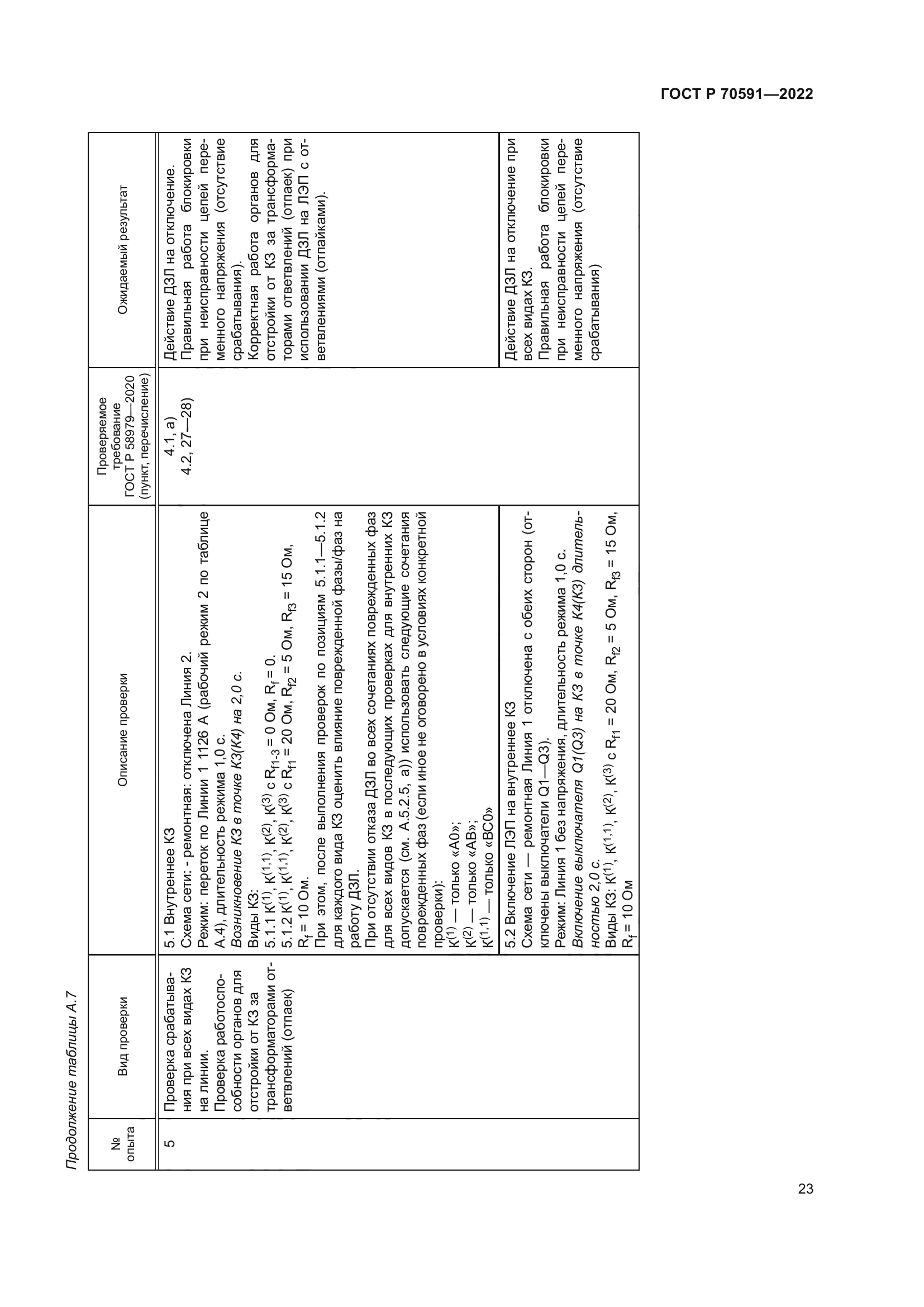 ГОСТ Р 70591-2022